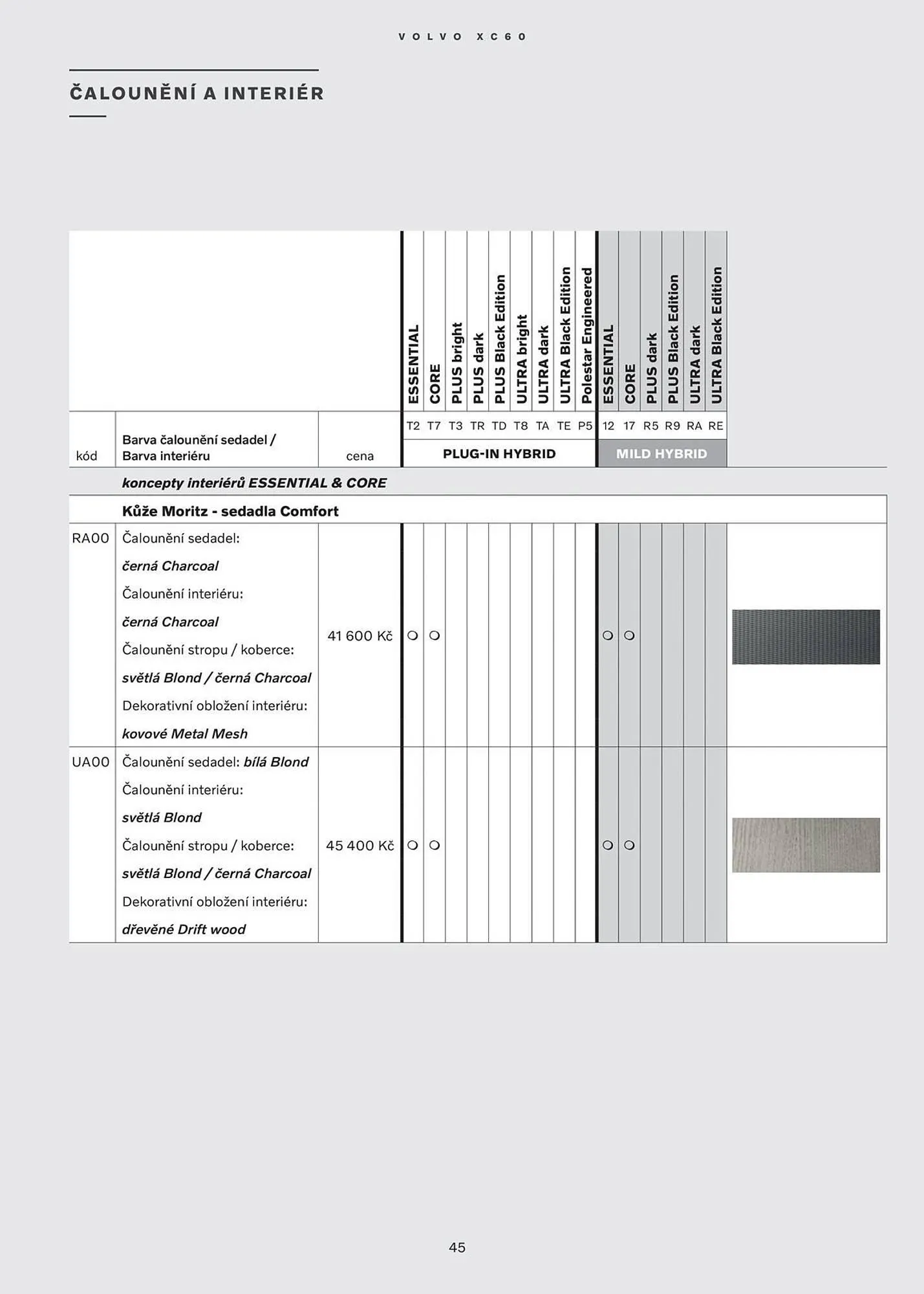 Volvo leták - 12. února 25. března 2025 - Page 46