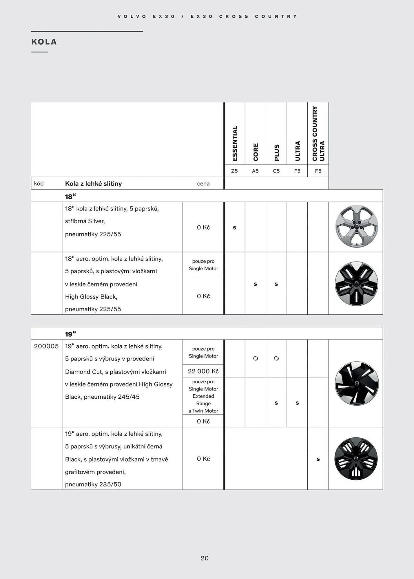 Volvo leták - 30. července 31. prosince 2025 - Page 21
