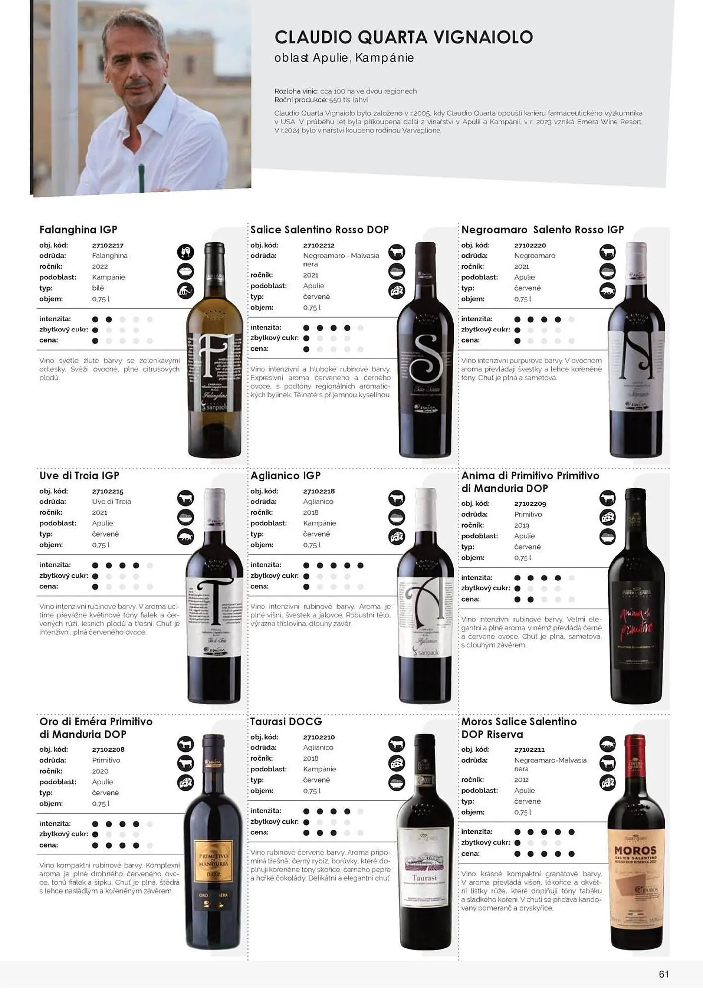 Jip leták - 9. března 31. prosince 2025 - Page 63