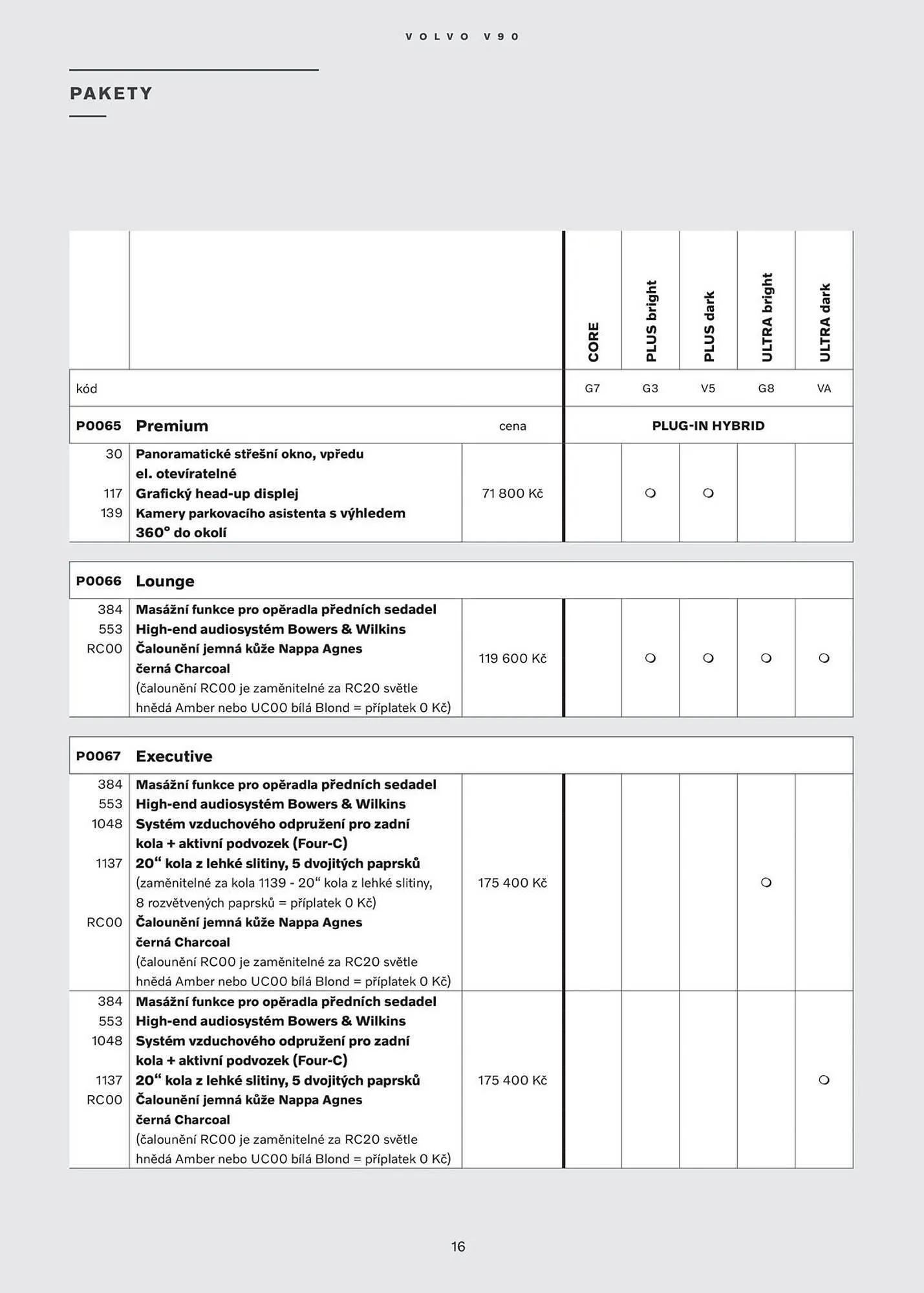 Volvo leták - 30. července 31. ledna 2026 - Page 17