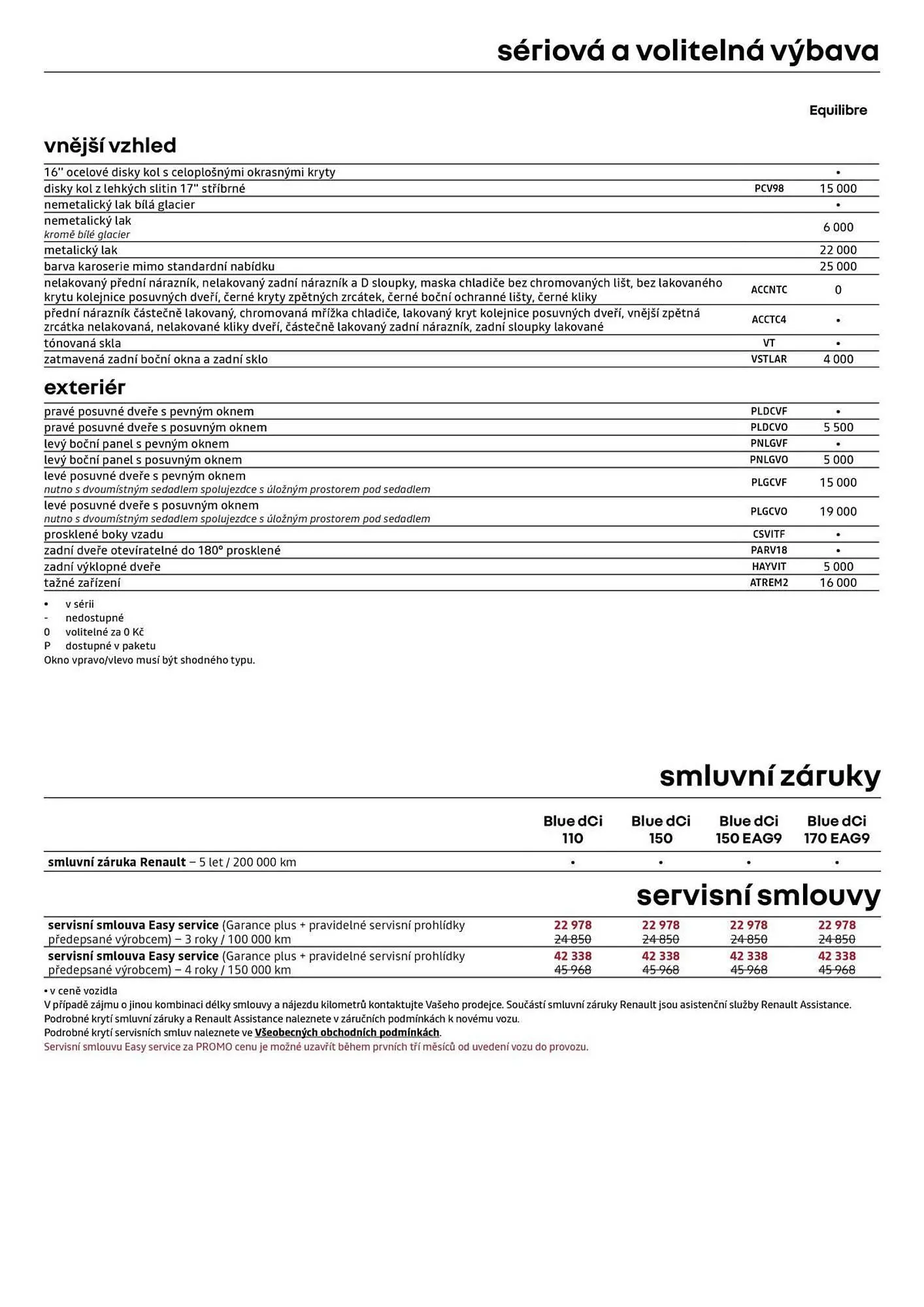 Renault leták - 8. ledna 31. ledna 2026 - Page 7