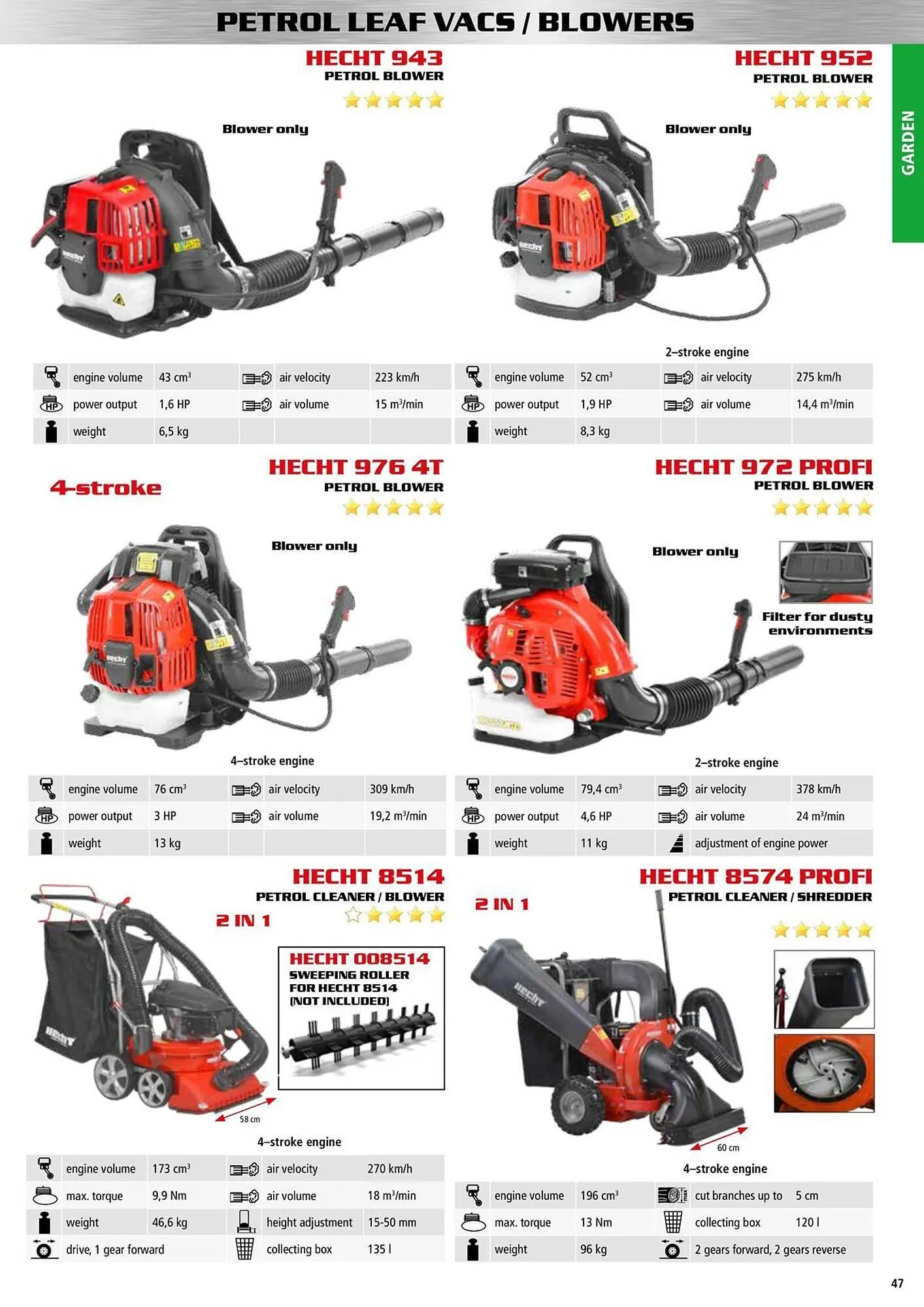 Hecht leták - 9. ledna 31. prosince 2025 - Page 47