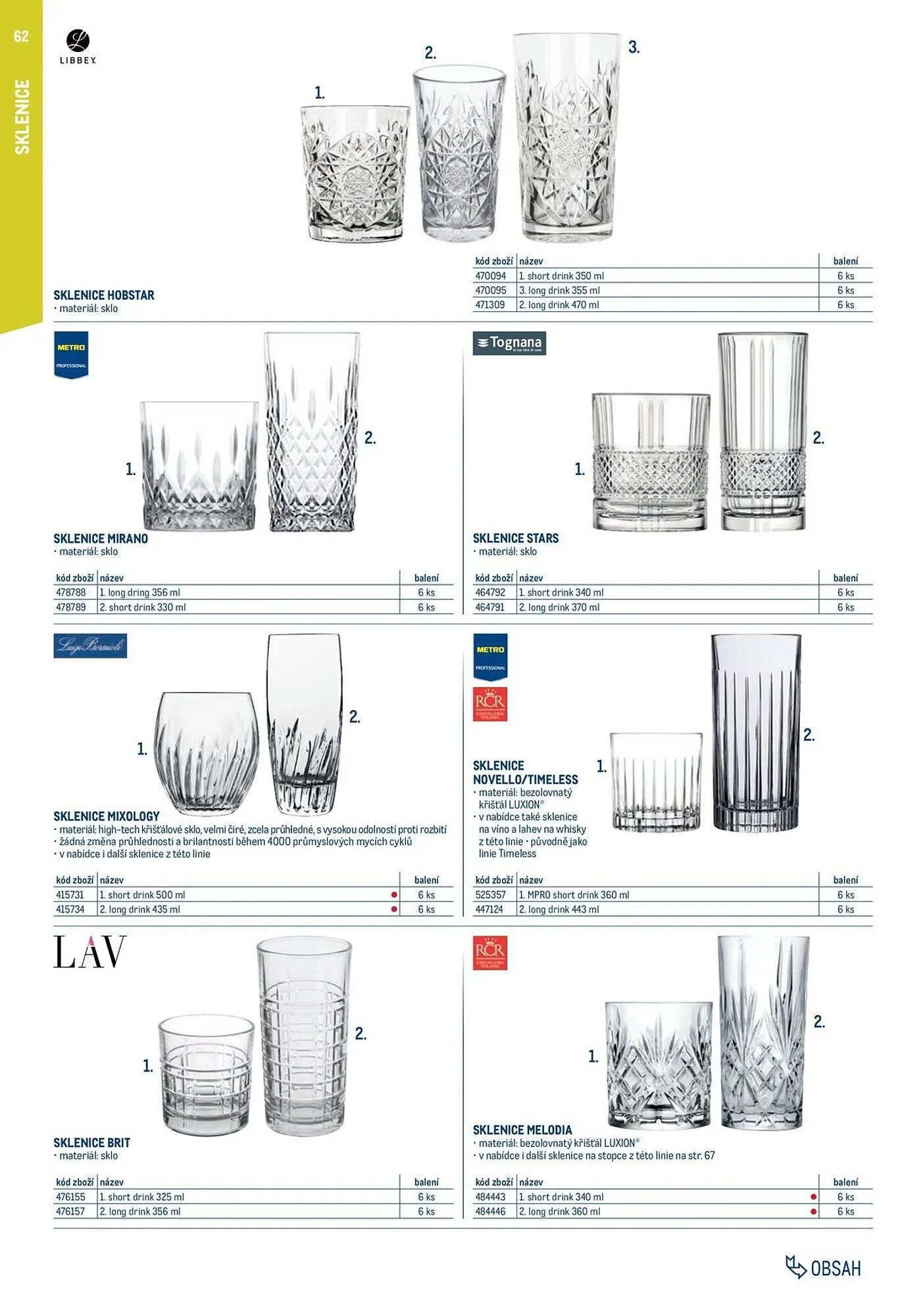 Makro leták - 2. února 31. ledna 2027 - Page 62