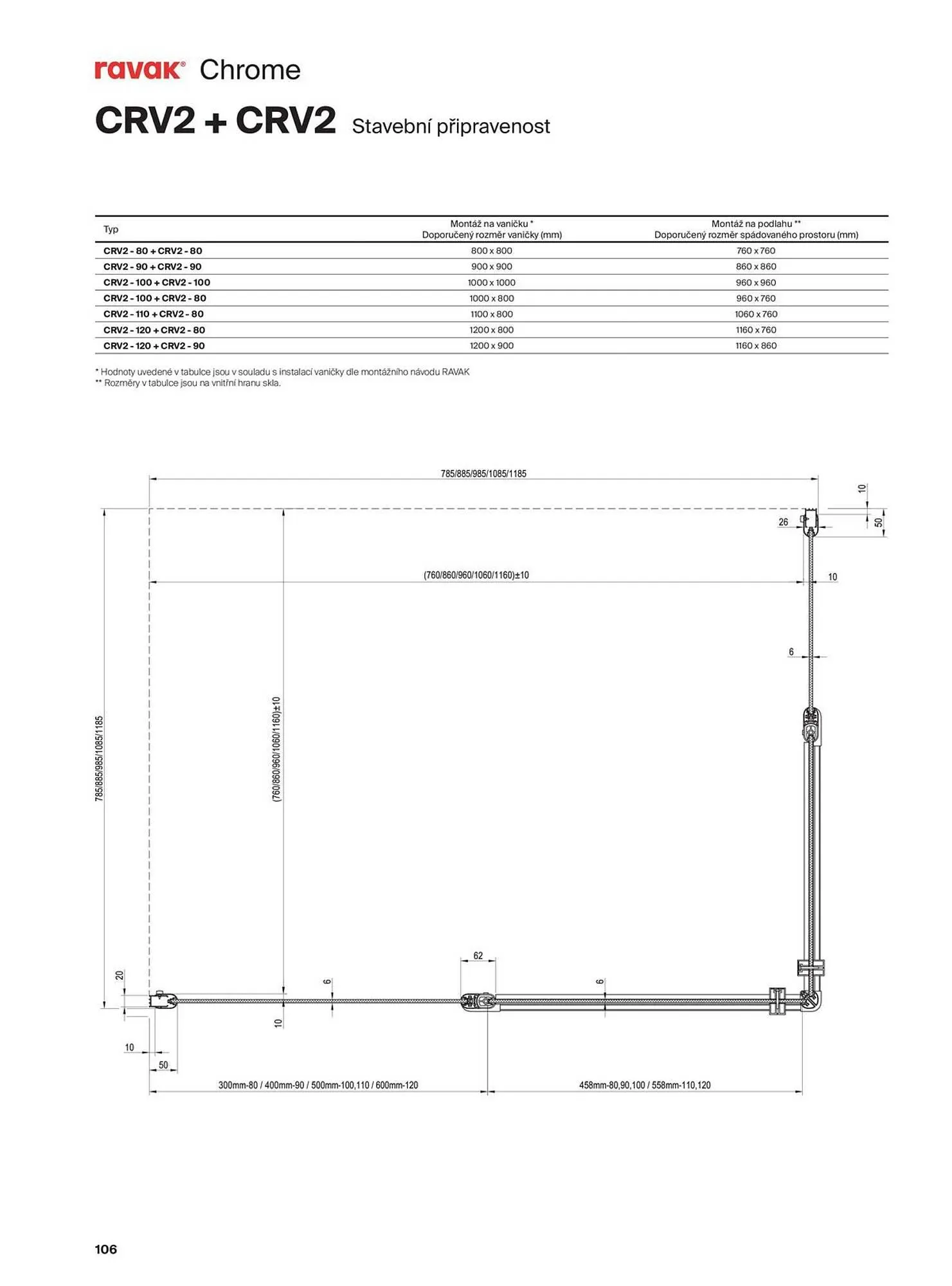 Ravak leták - 13. listopadu 31. prosince 2025 - Page 106