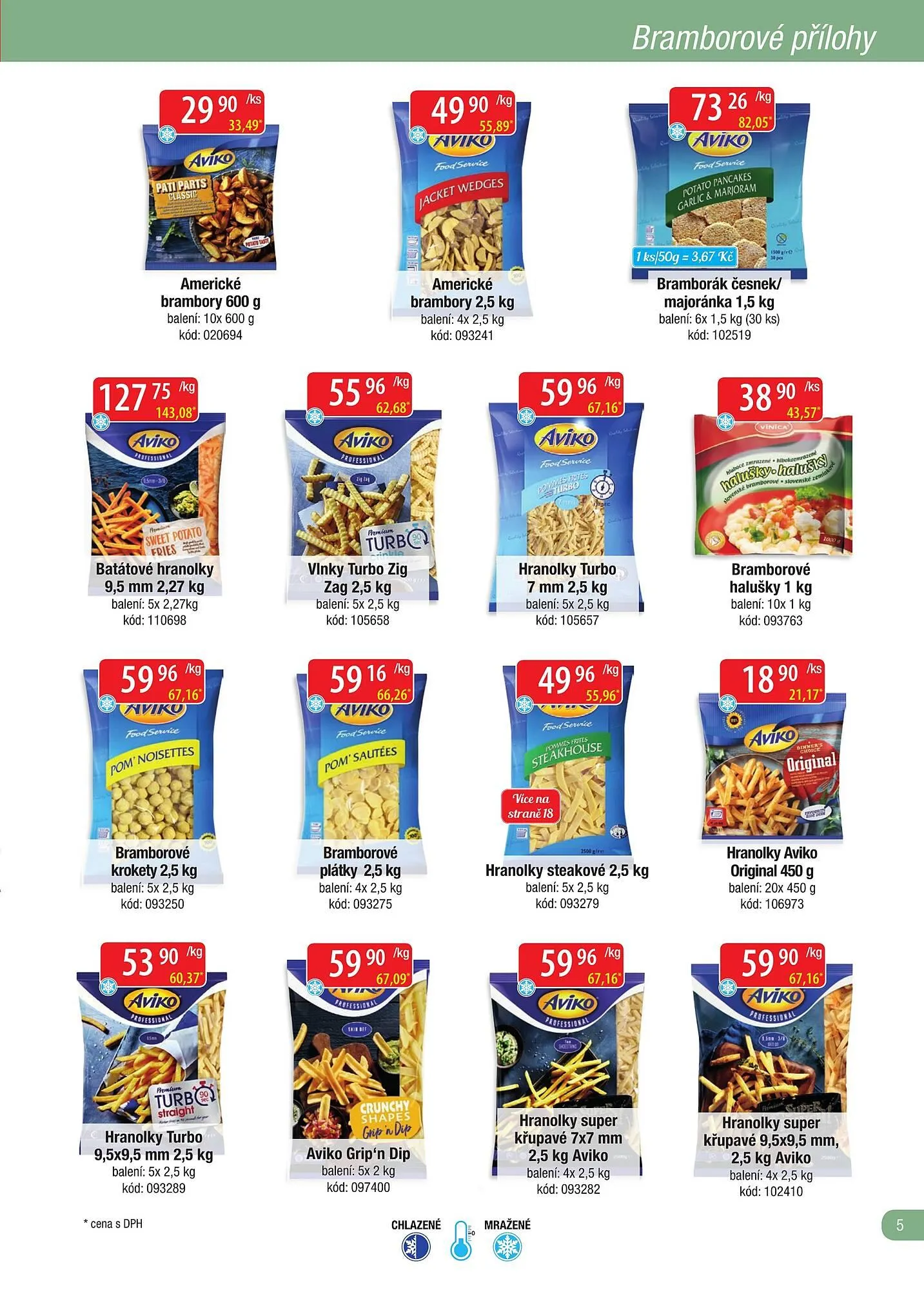 Astur&Qanto leták - 1. února 28. února 2026 - Page 5