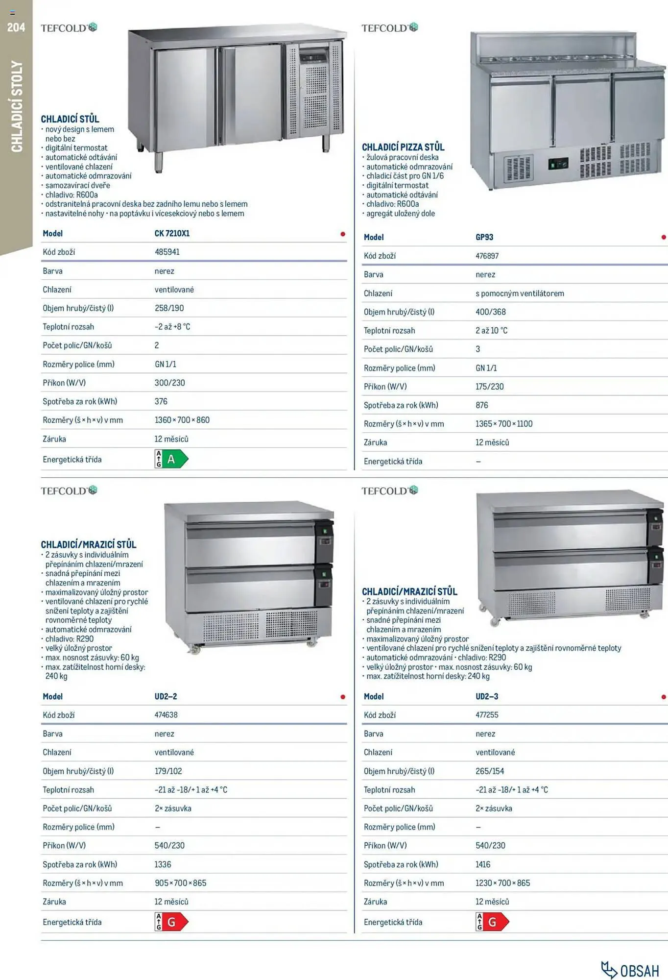 Makro leták - 1. února 31. ledna 2026 - Page 204