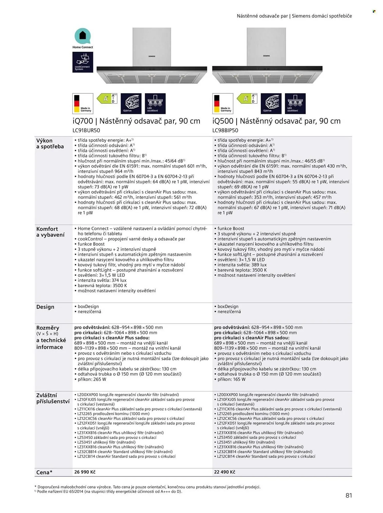 Möbelix leták - 20. června 31. prosince 2025 - Page 81