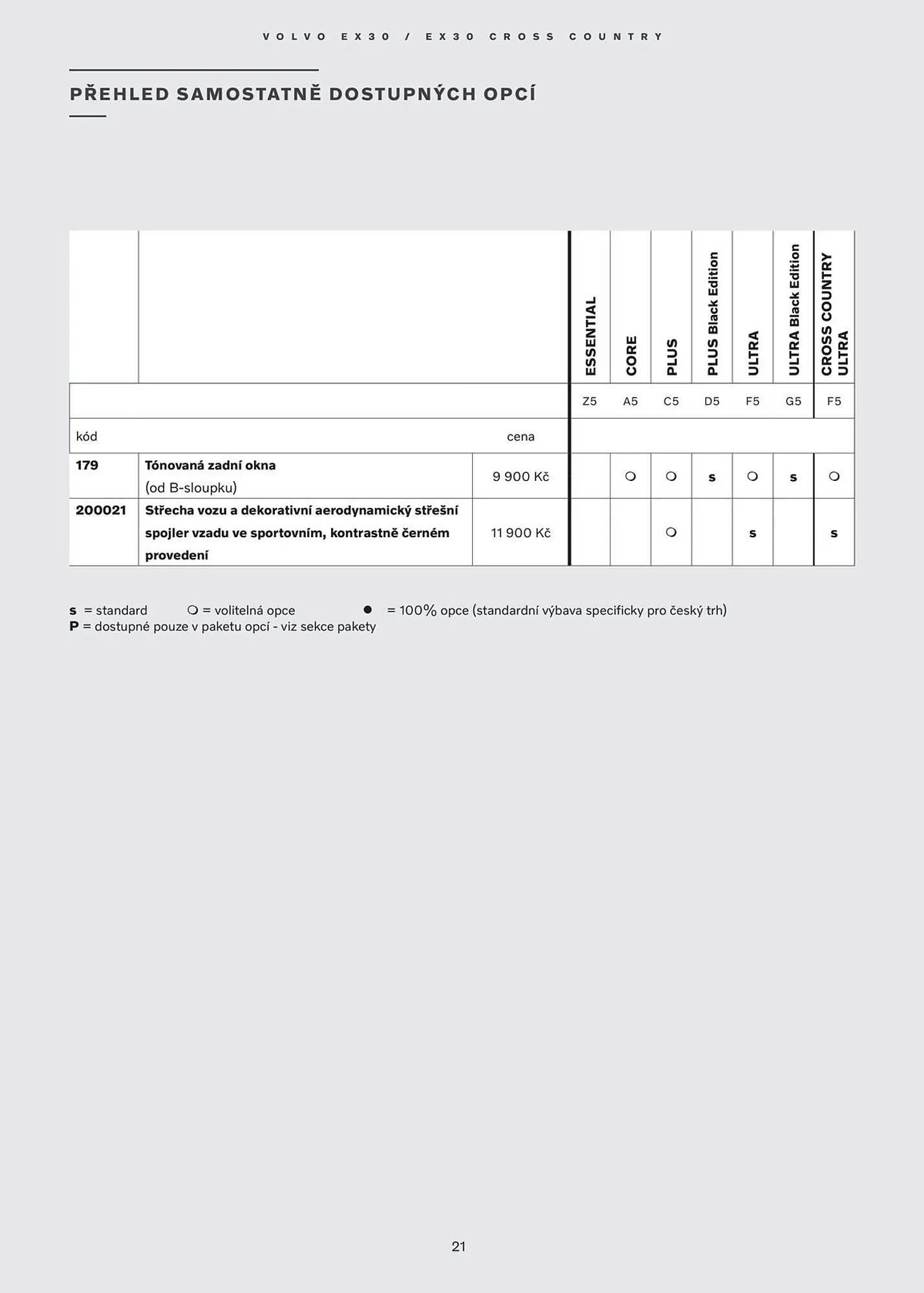 Volvo leták - 28. ledna 31. července 2026 - Page 22