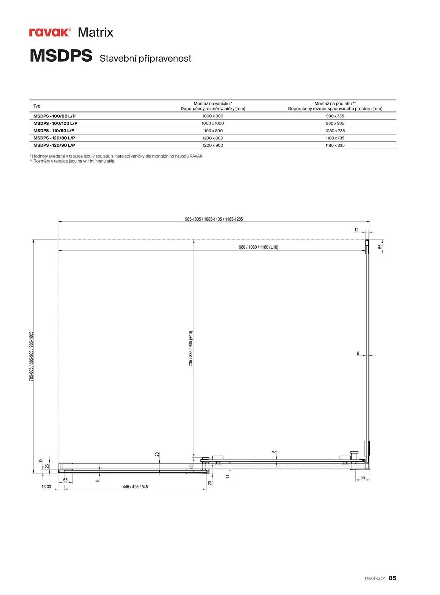 Ravak leták - 13. listopadu 31. prosince 2025 - Page 85
