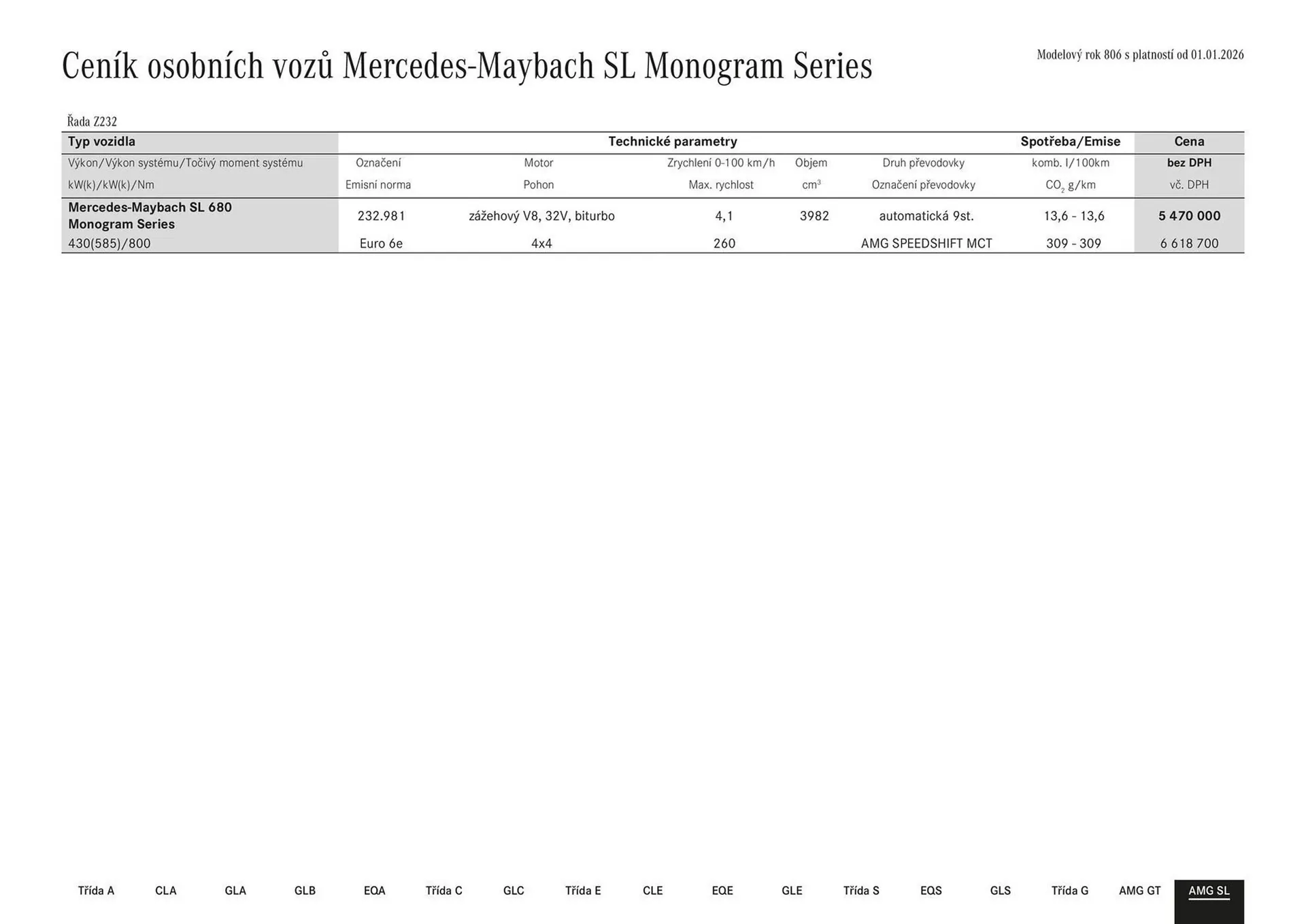 Mercedes Benz leták - 27. ledna 31. července 2026 - Page 67