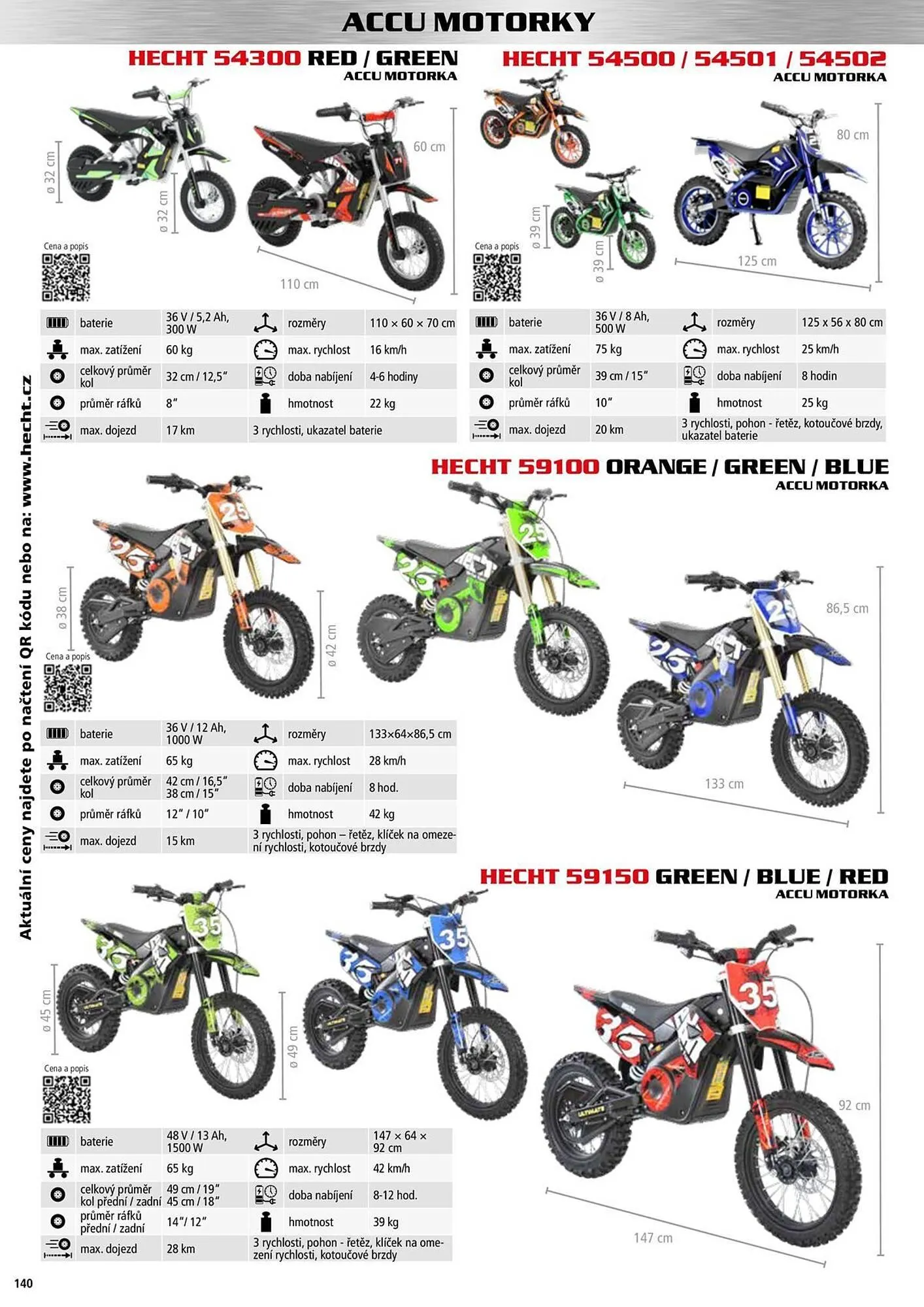 Hecht leták - 18. září 31. prosince 2025 - Page 141