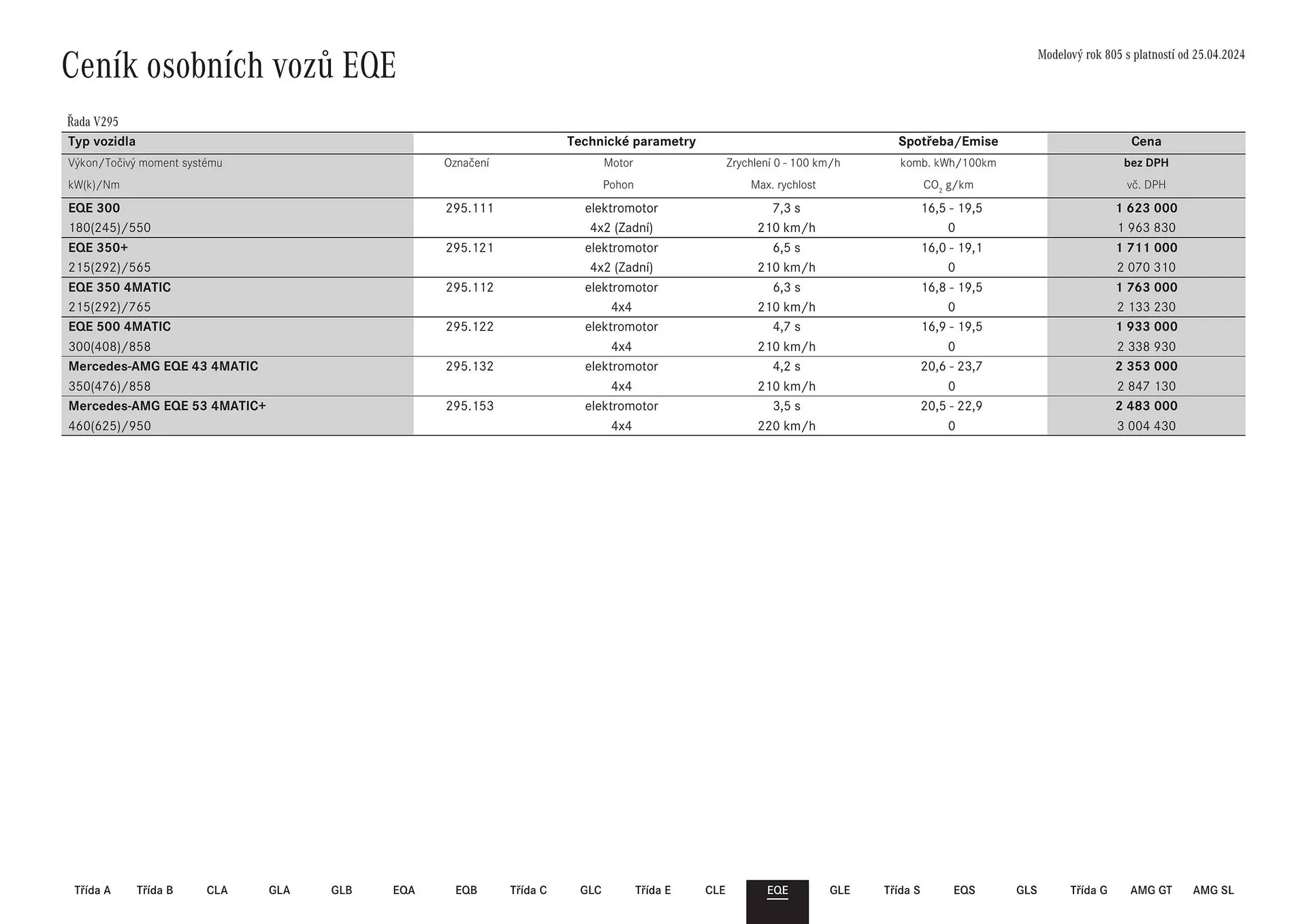 Mercedes Benz leták - 12. července 12. ledna 2025 - Page 39