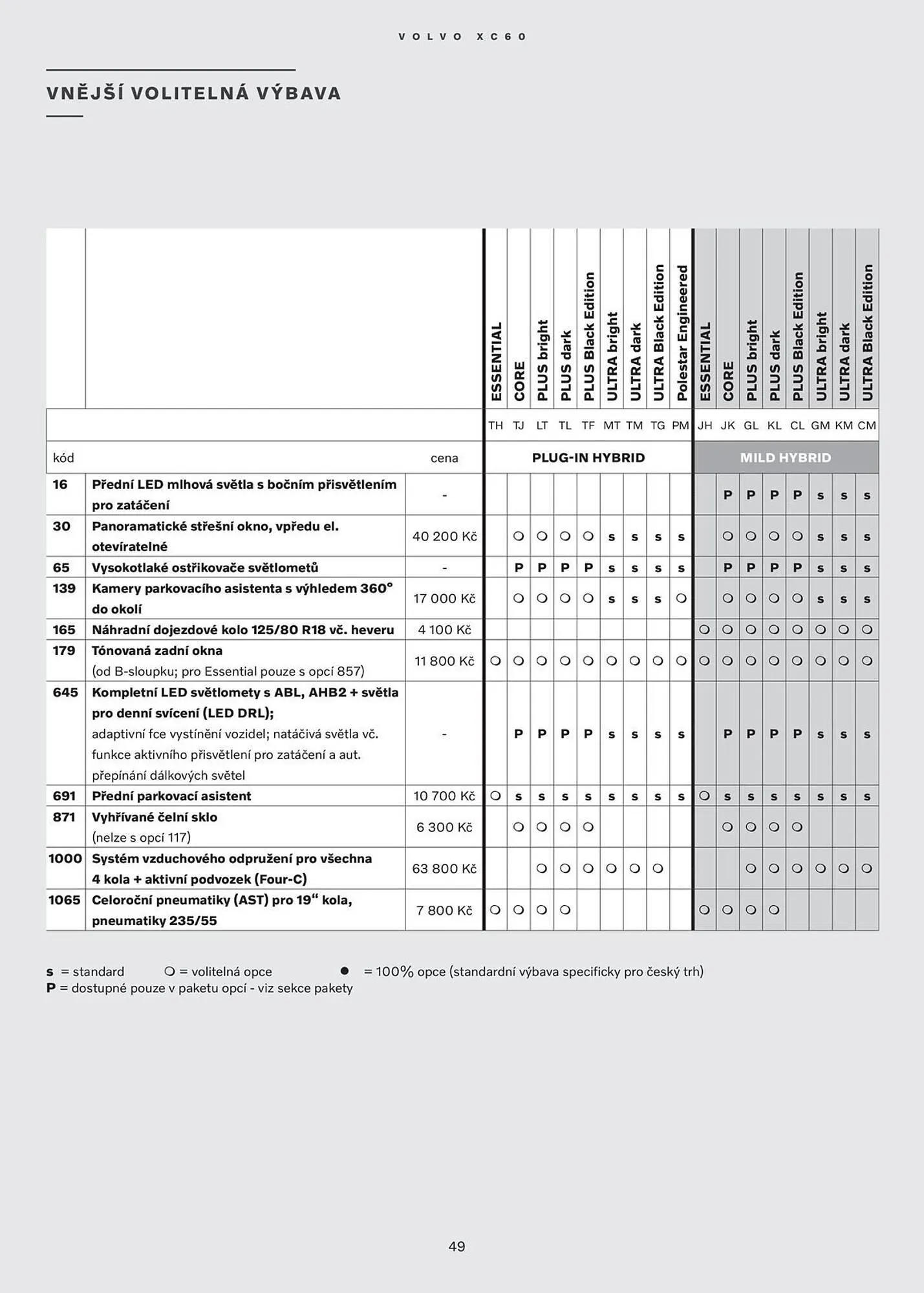 Volvo leták - 30. července 31. ledna 2026 - Page 50