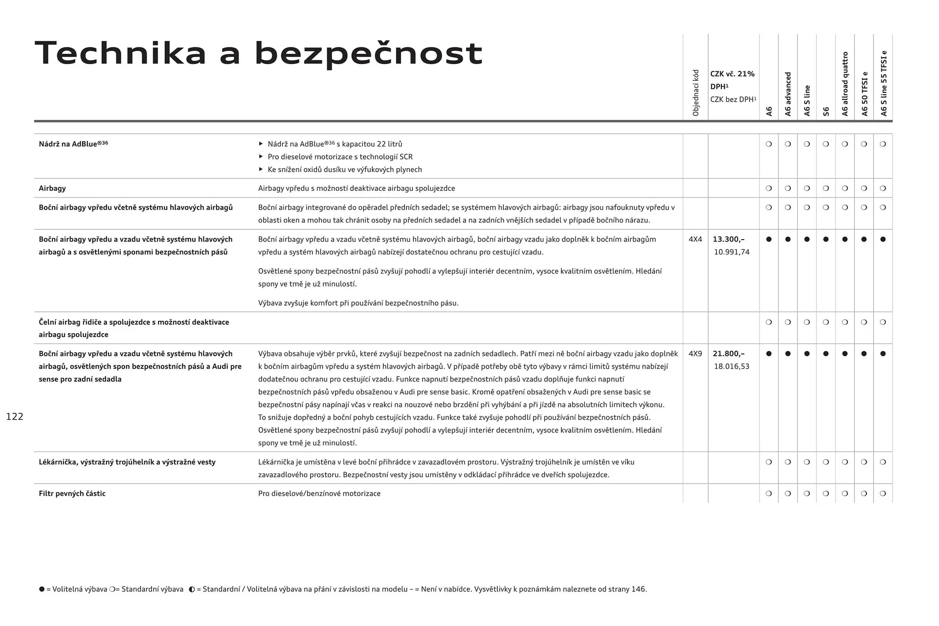 Audi A6 leták - 6. srpna 31. ledna 2025 - Page 122