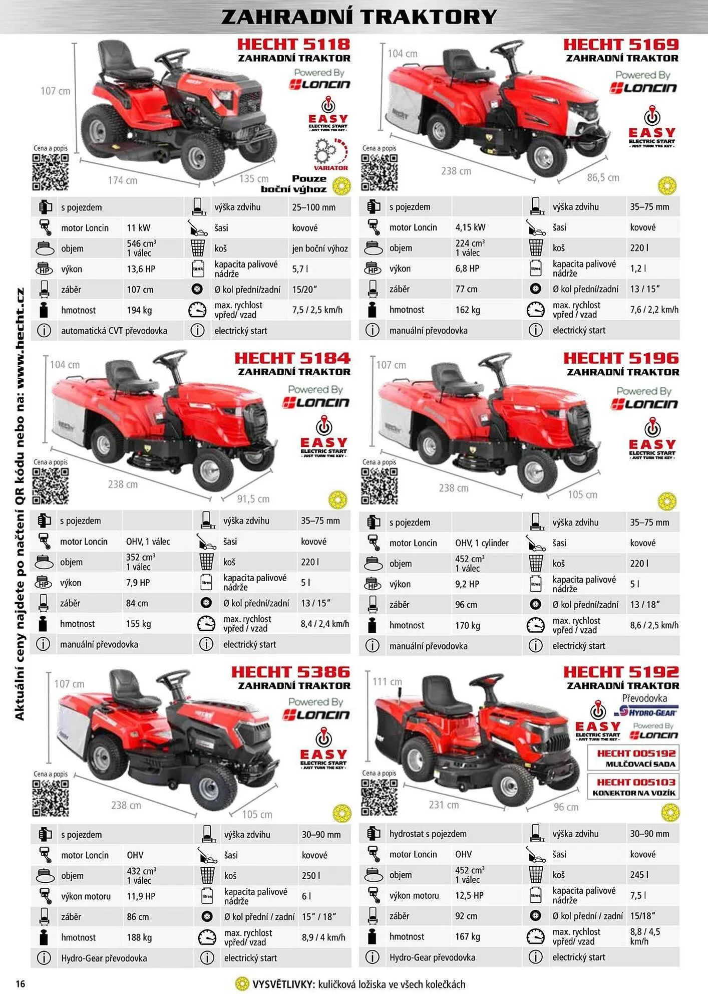 Hecht leták - 18. září 31. prosince 2025 - Page 16
