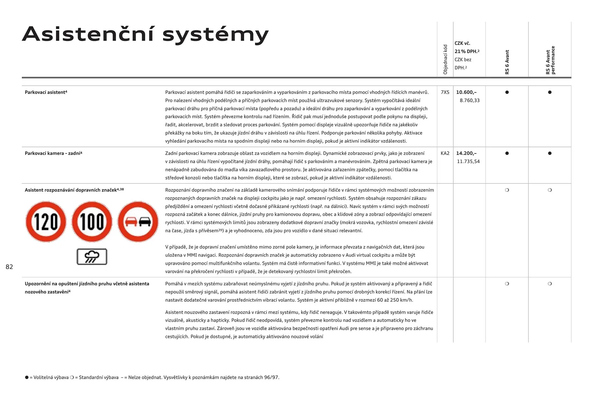 Audi RS6 leták - 6. srpna 31. ledna 2025 - Page 82