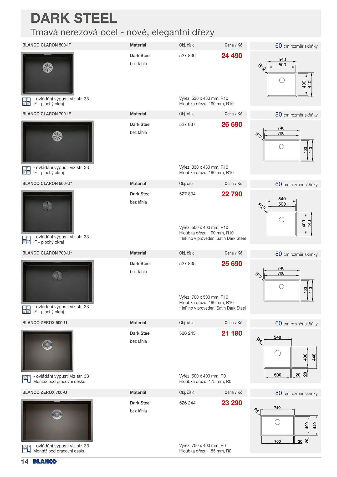 Möbelix leták - 1. února 31. prosince 2025 - Page 14