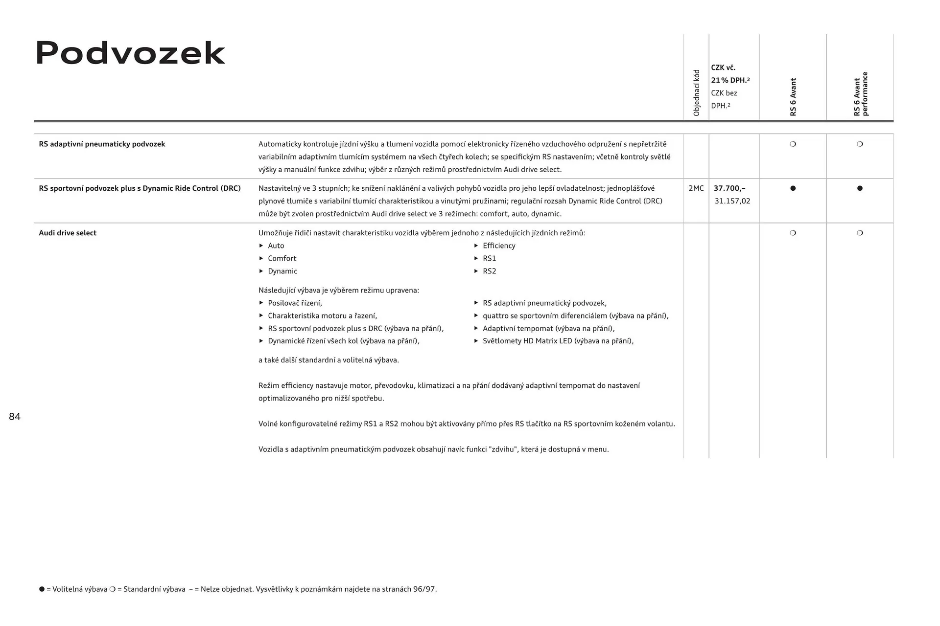Audi RS6 leták - 6. srpna 31. ledna 2025 - Page 84