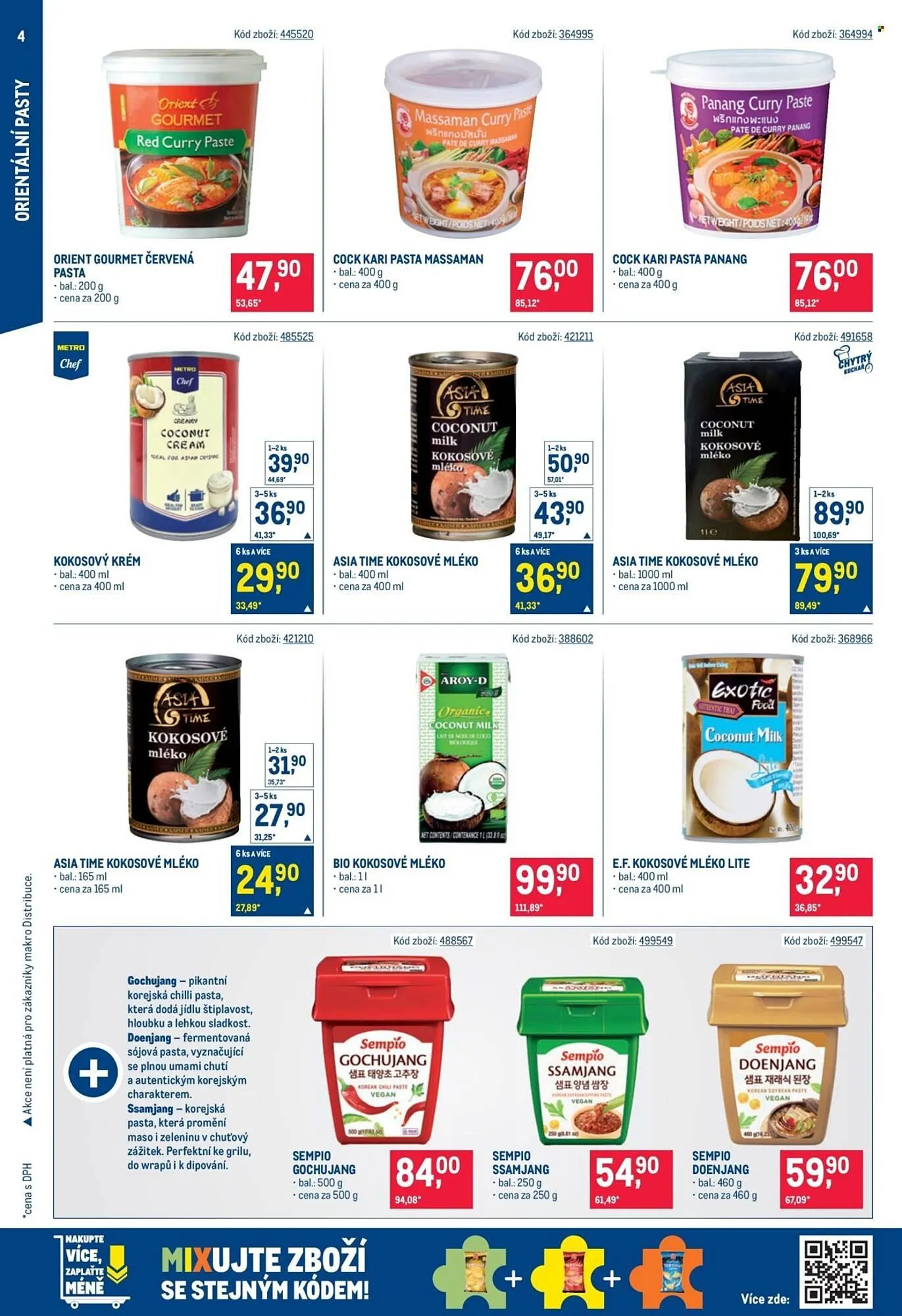 Makro leták - 28. ledna 24. února 2026 - Page 4