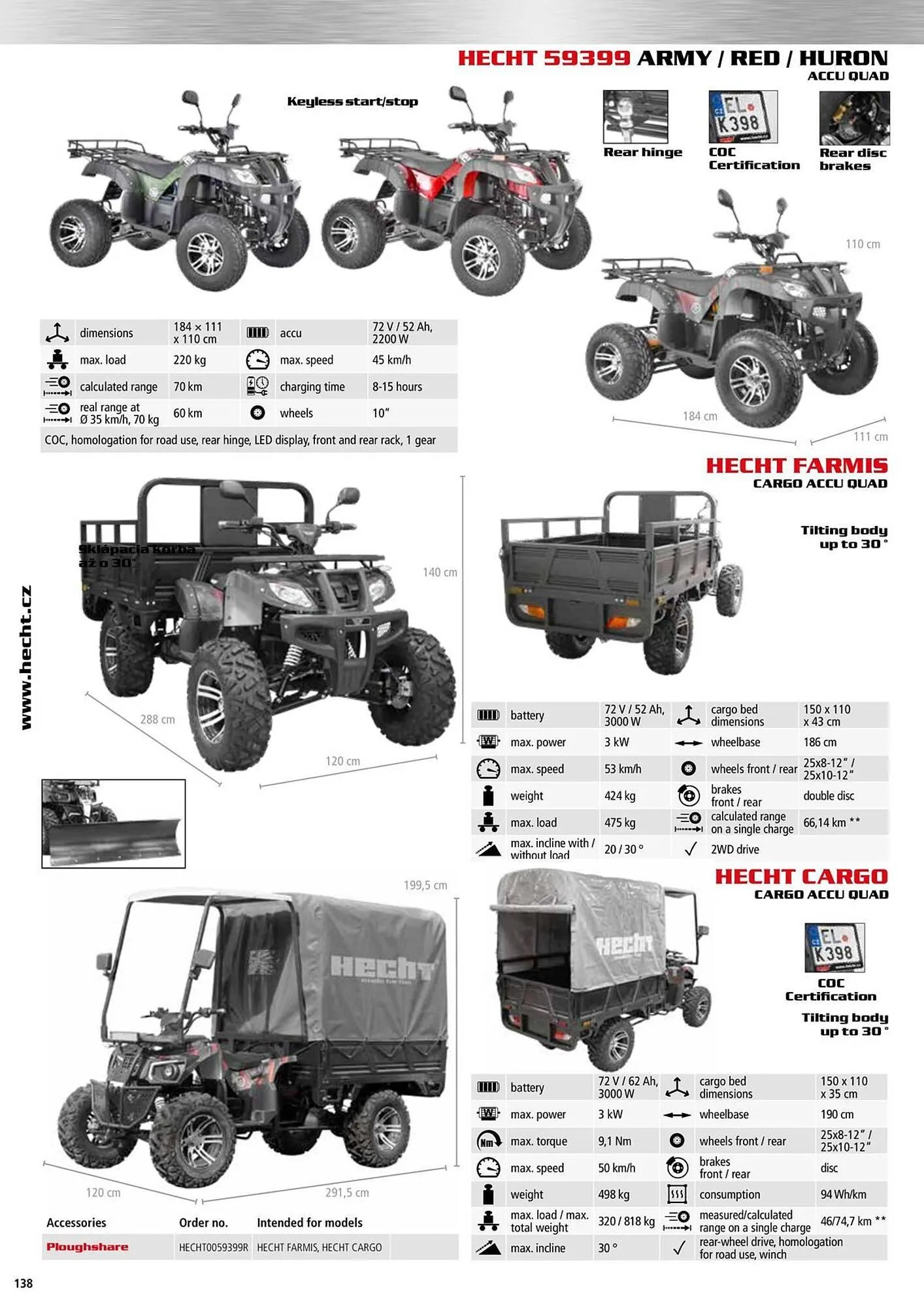 Hecht leták - 9. ledna 31. prosince 2025 - Page 138