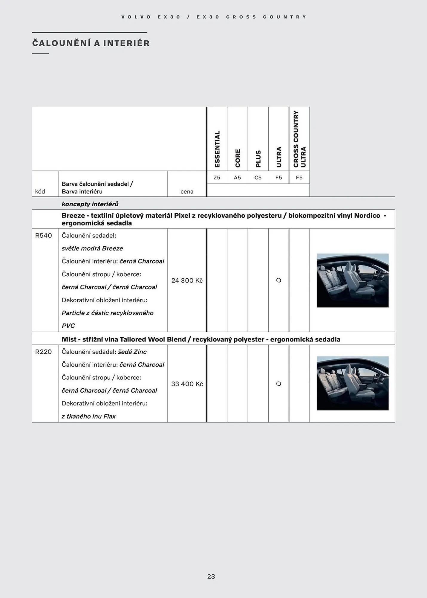 Volvo leták - 30. července 31. prosince 2025 - Page 24