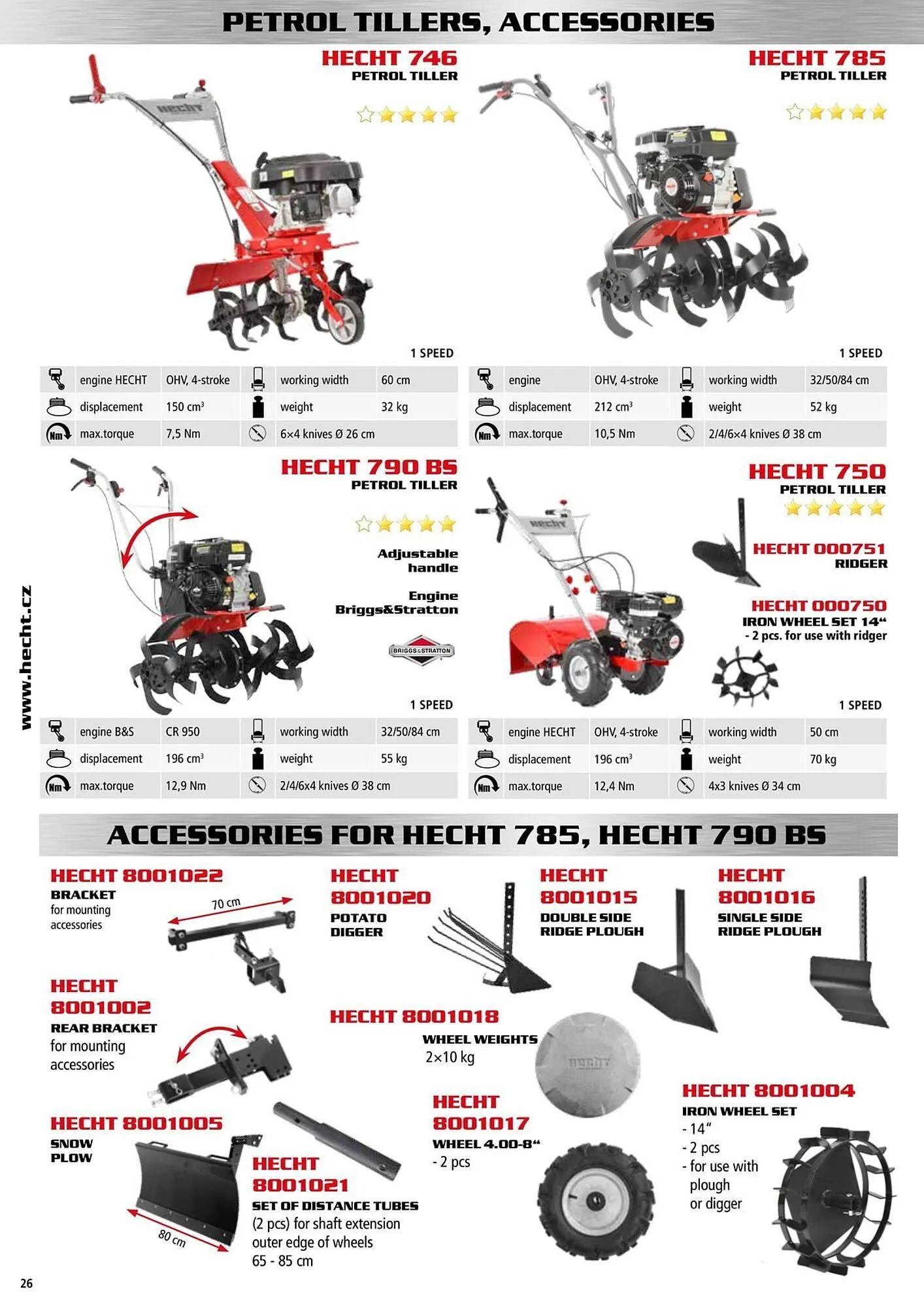 Hecht leták - 9. ledna 31. prosince 2025 - Page 26