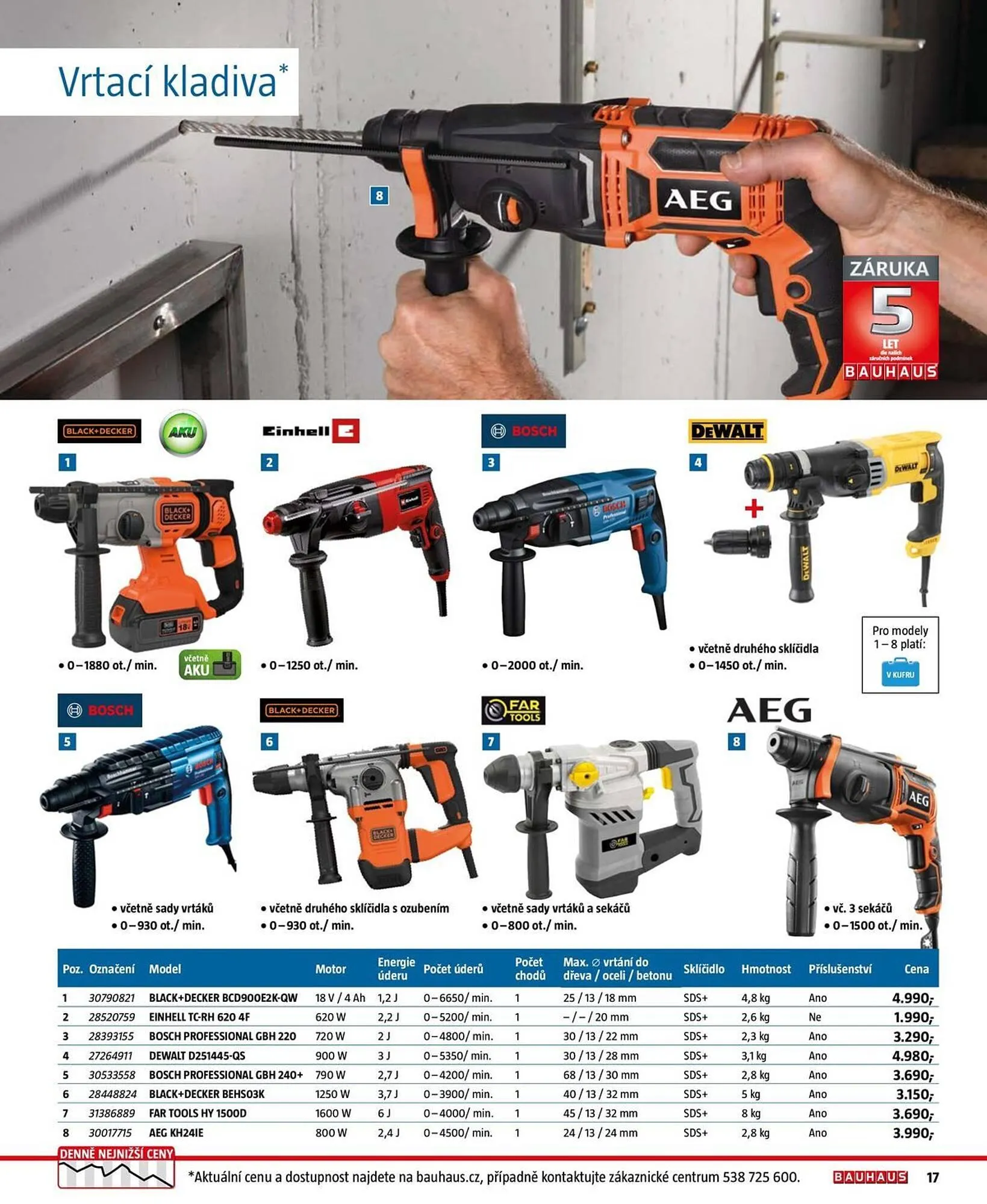 Bauhaus leták - 8. září 28. února 2025 - Page 17