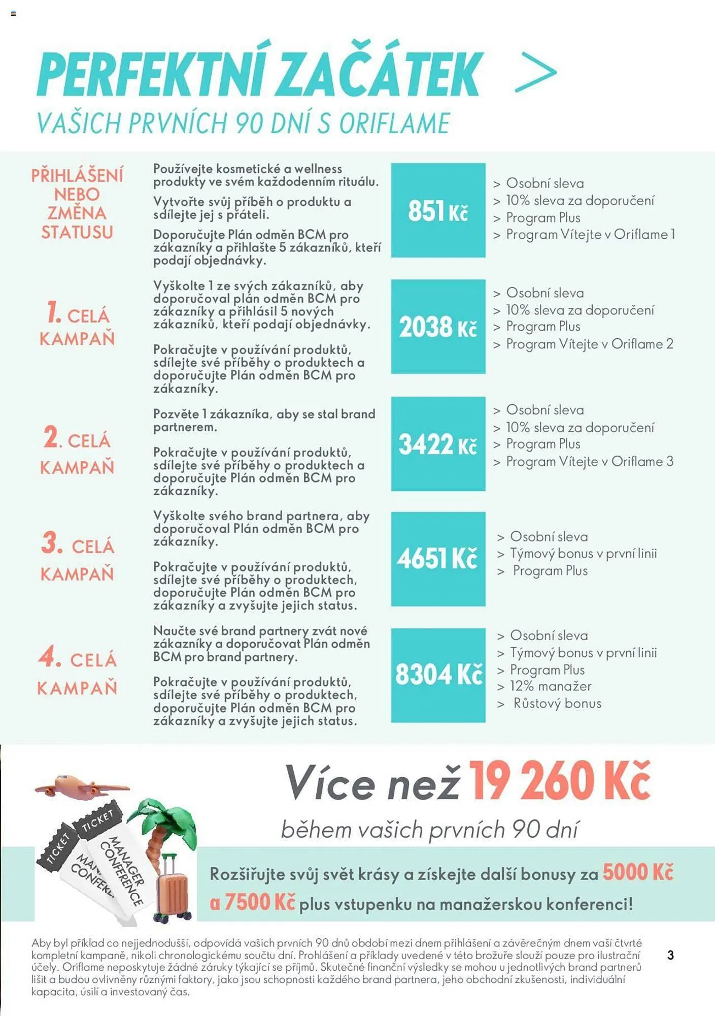 Oriflame leták - 16. července 31. prosince 2024 - Page 3
