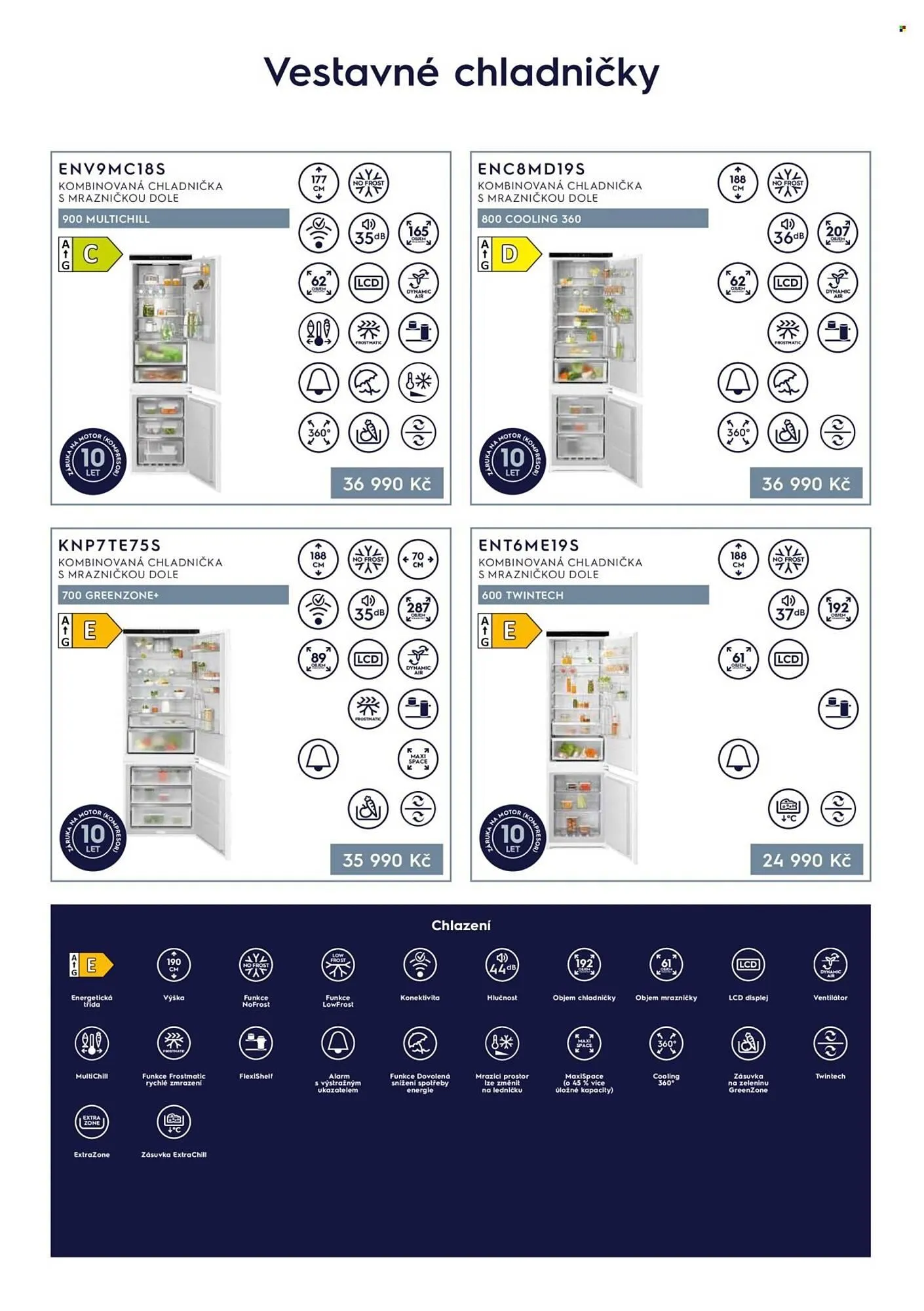 Möbelix leták - 1. září 20. ledna 2026 - Page 17