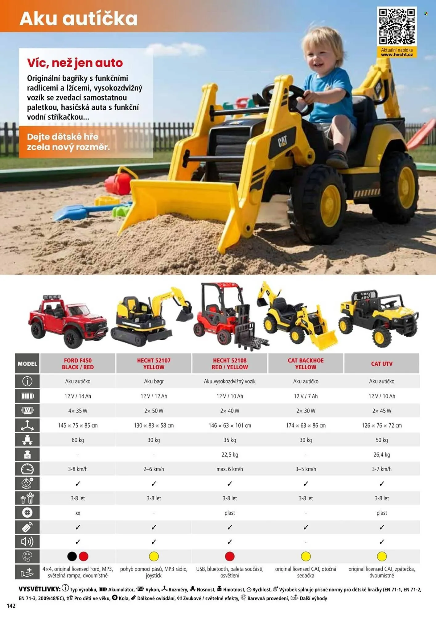 Hecht leták - 18. února 31. srpna 2026 - Page 142