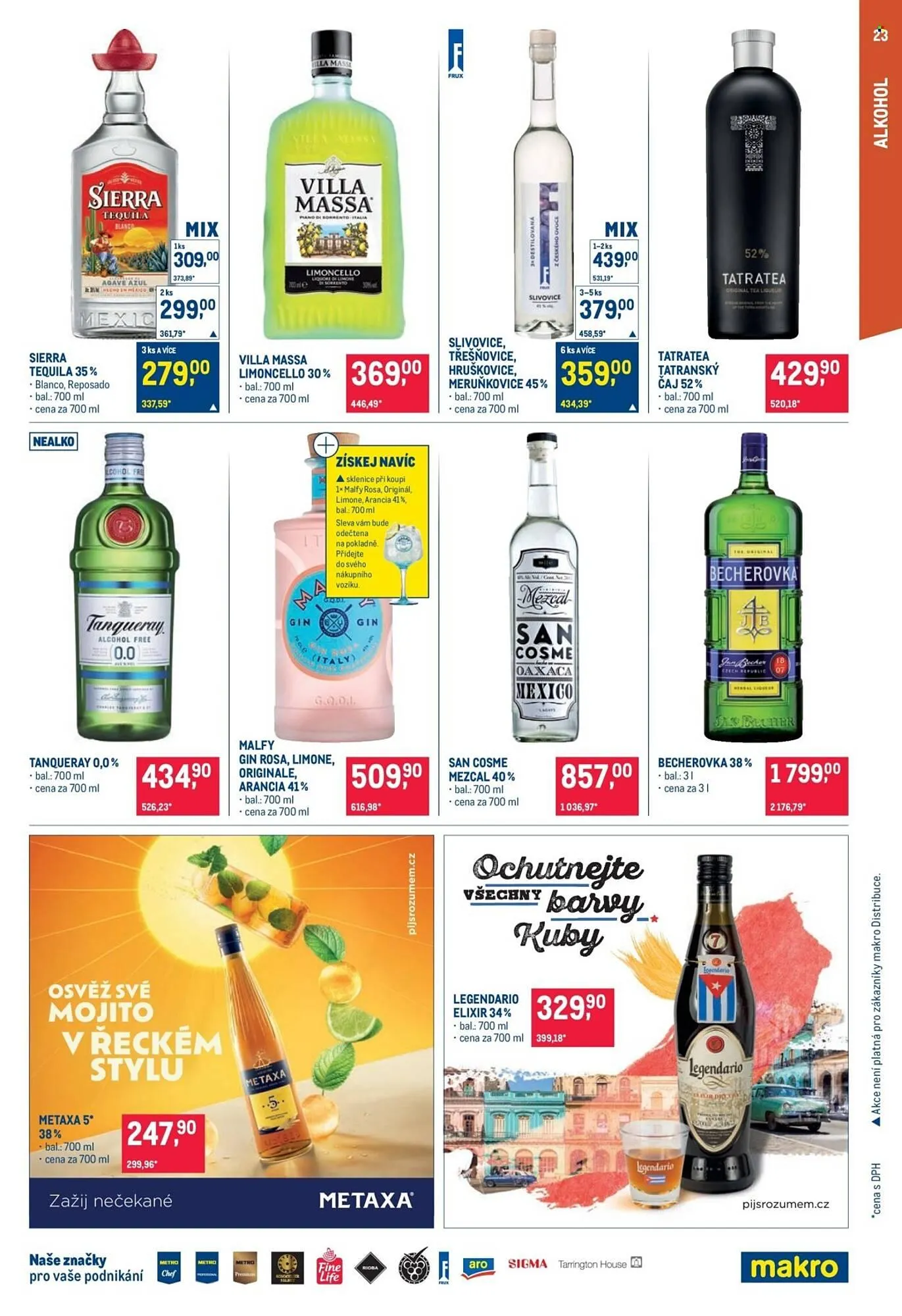 Makro leták - 22. dubna 5. května 2026 - Page 23