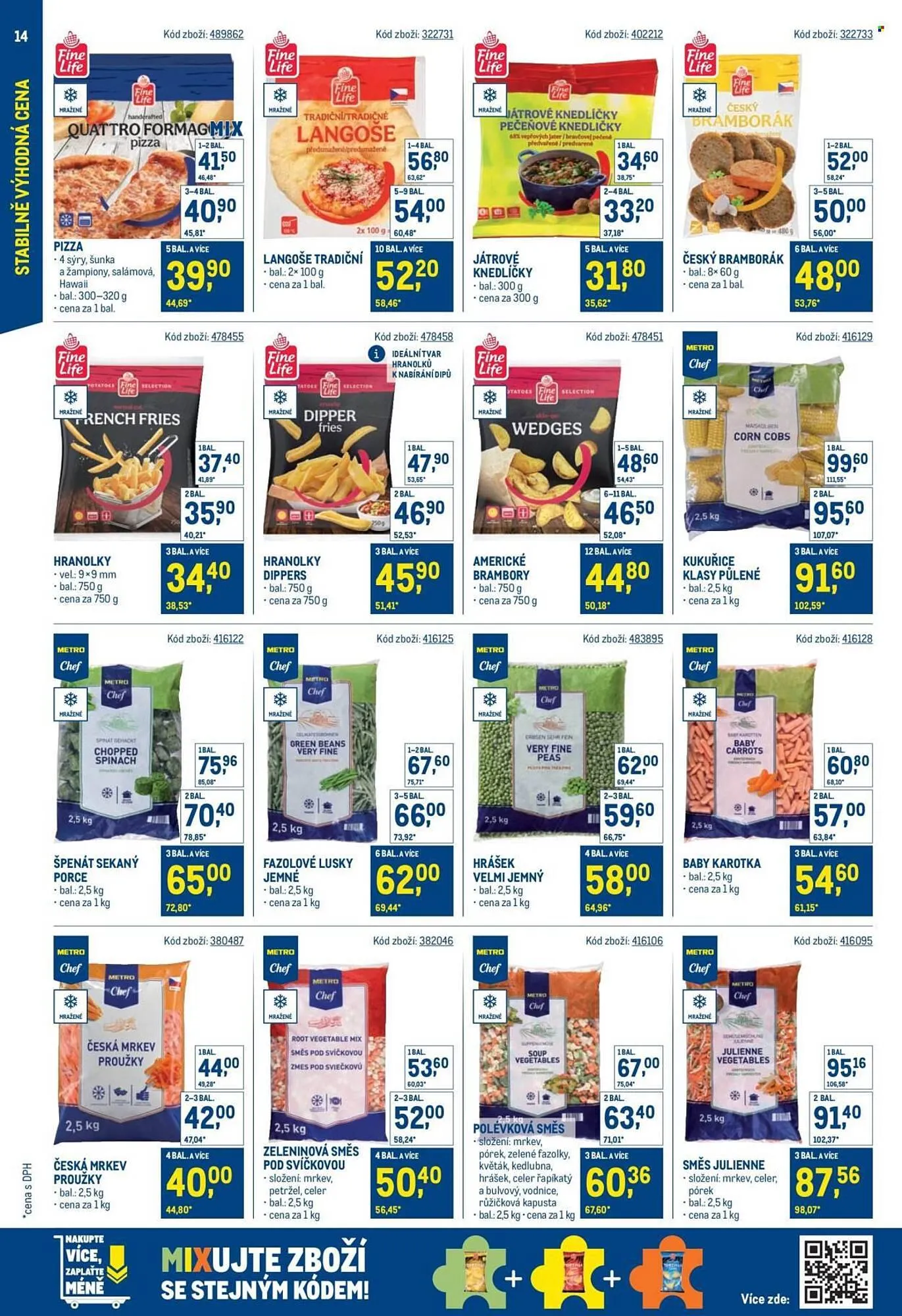 Makro leták - 19. listopadu 27. ledna 2026 - Page 14