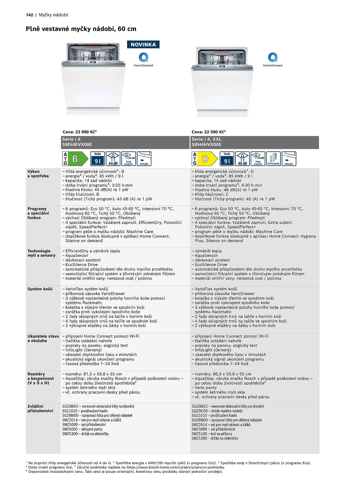 Möbelix leták - 1. listopadu 31. prosince 2025 - Page 142