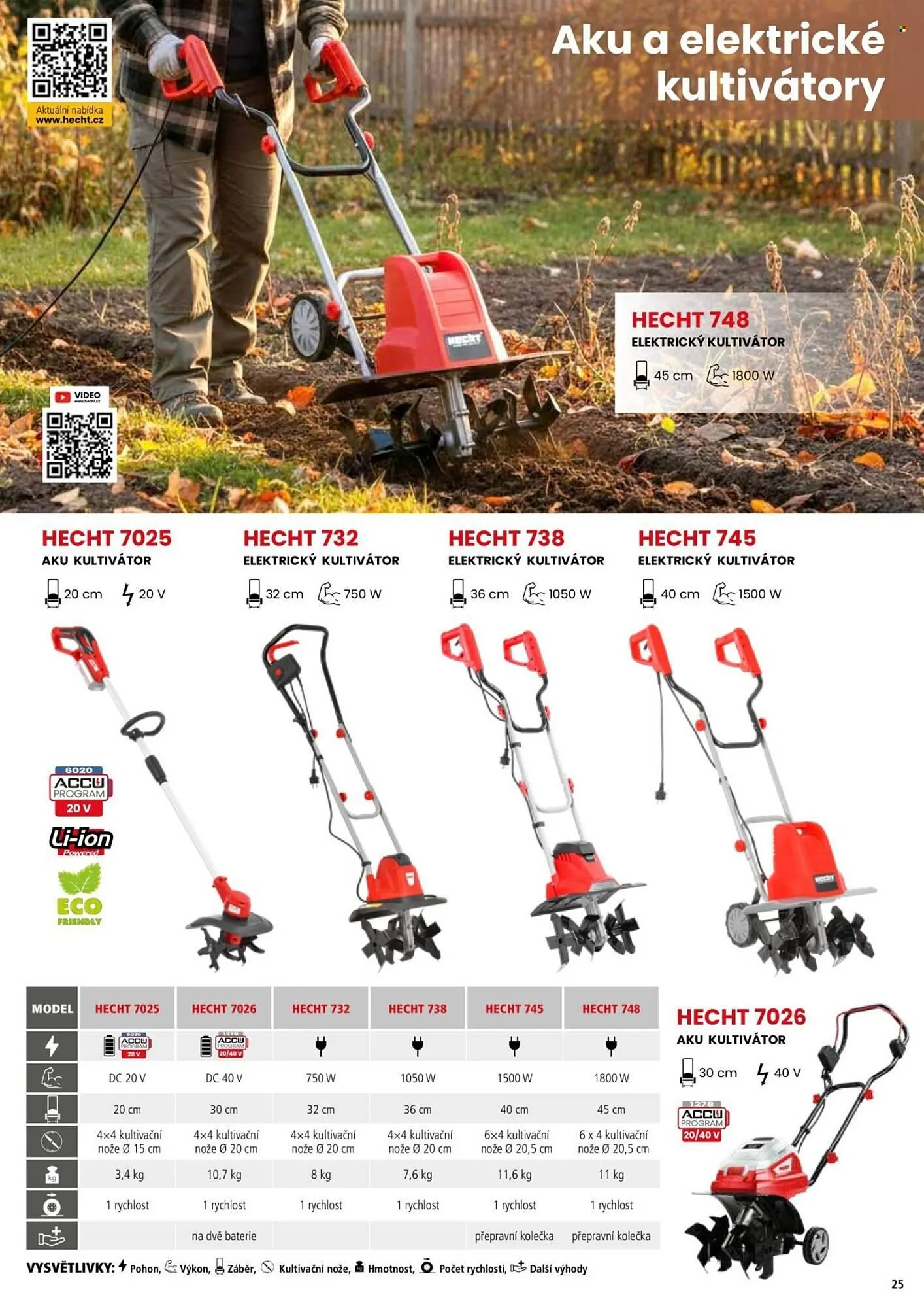 Hecht leták - 18. února 31. srpna 2026 - Page 25