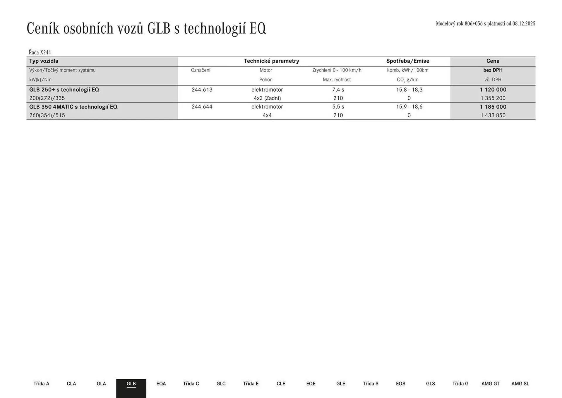 Mercedes Benz leták - 27. ledna 31. července 2026 - Page 15
