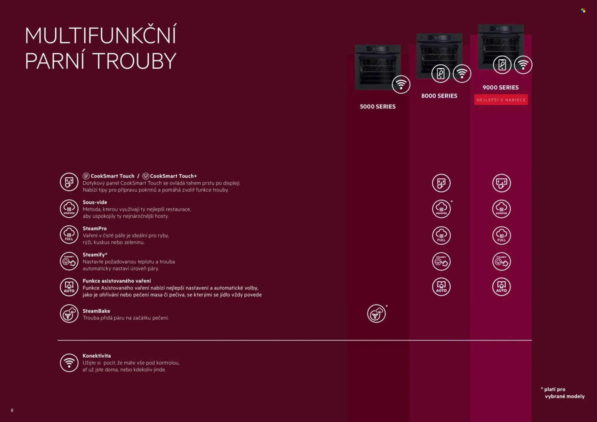Möbelix leták - 1. září 7. ledna 2026 - Page 8