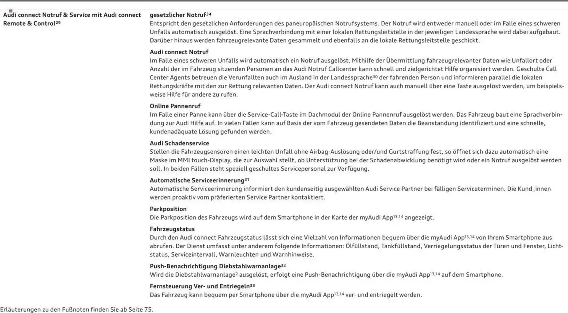 Audi leták - 29. dubna 28. února 2026 - Page 72