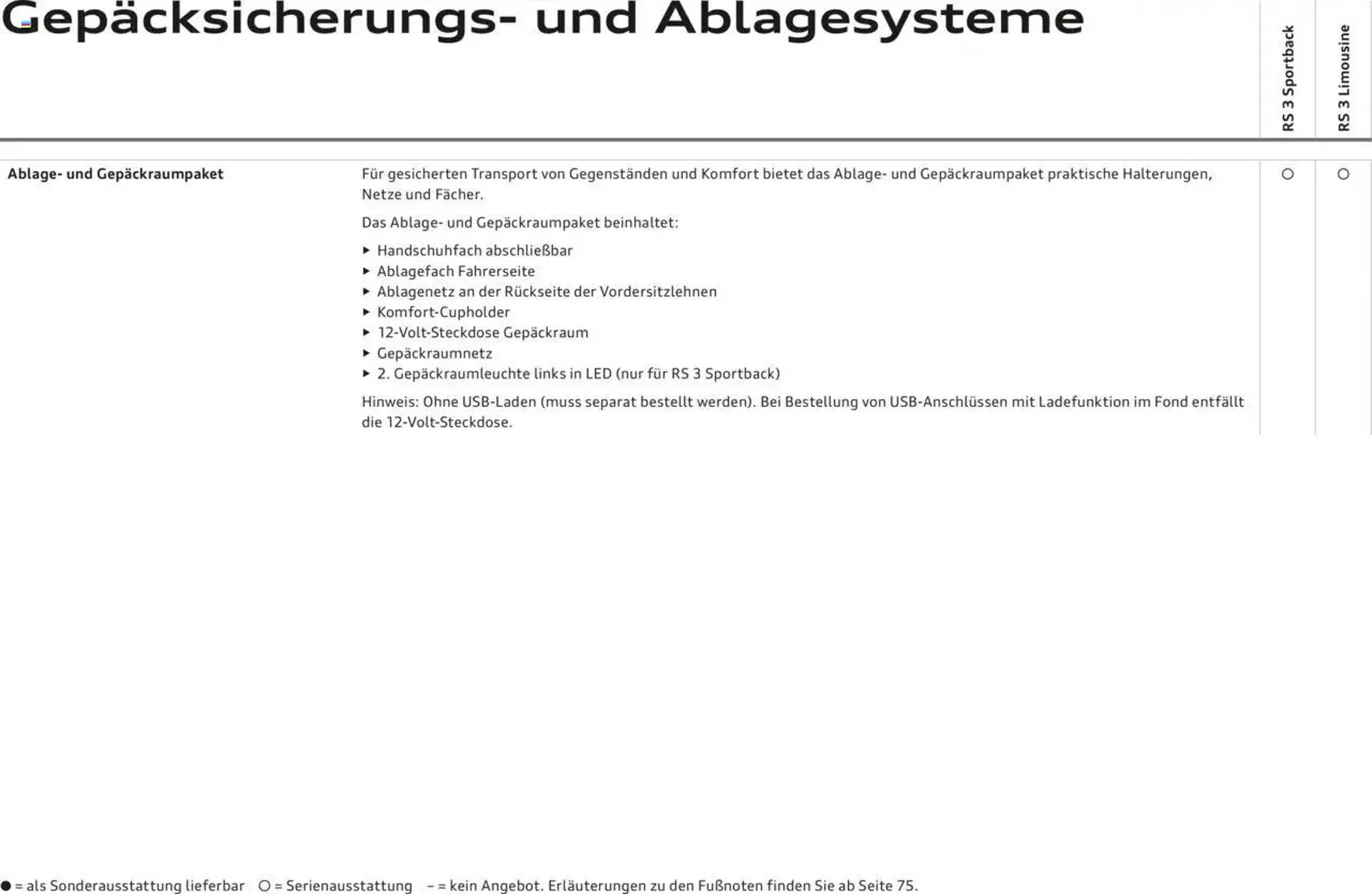 Audi leták - 29. dubna 28. února 2026 - Page 48