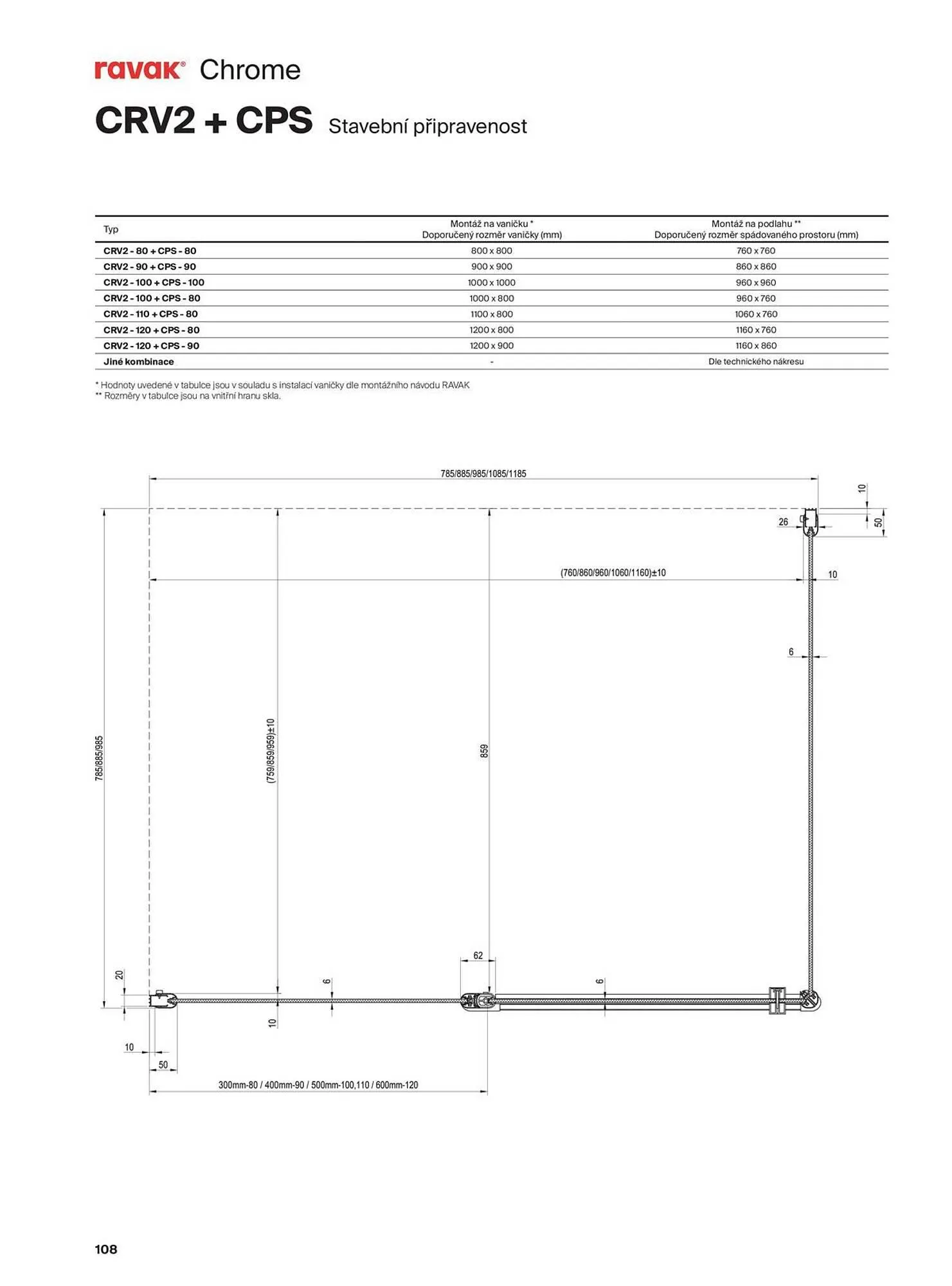 Ravak leták - 13. listopadu 31. prosince 2025 - Page 108