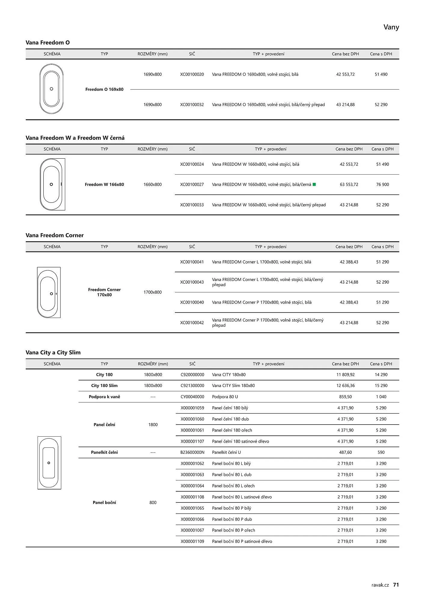 Ravak leták - 11. ledna 28. prosince 2023 - Page 71
