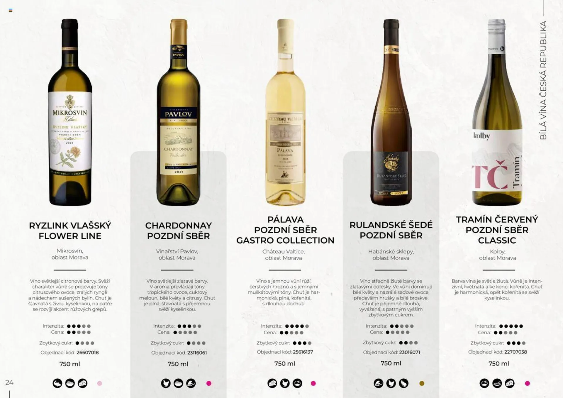 Jip leták - 4. září 30. dubna 2025 - Page 24