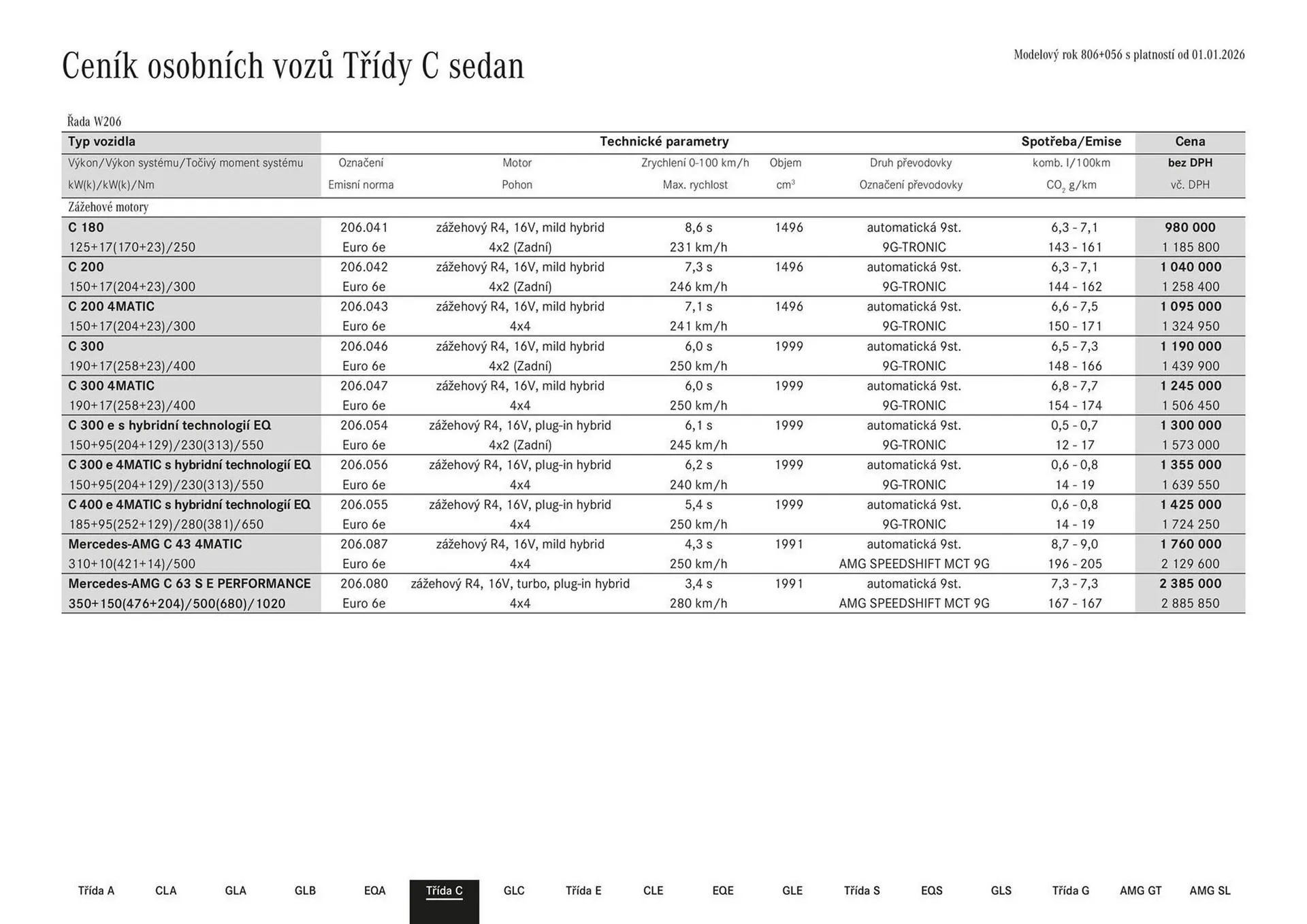 Mercedes Benz leták - 27. ledna 31. července 2026 - Page 20