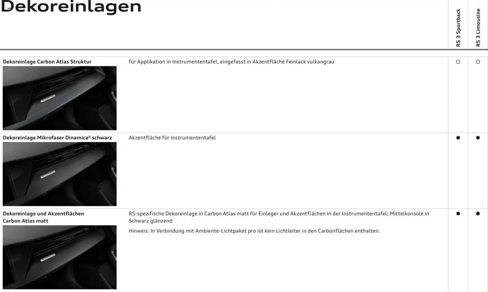 Audi leták - 29. dubna 28. února 2026 - Page 35