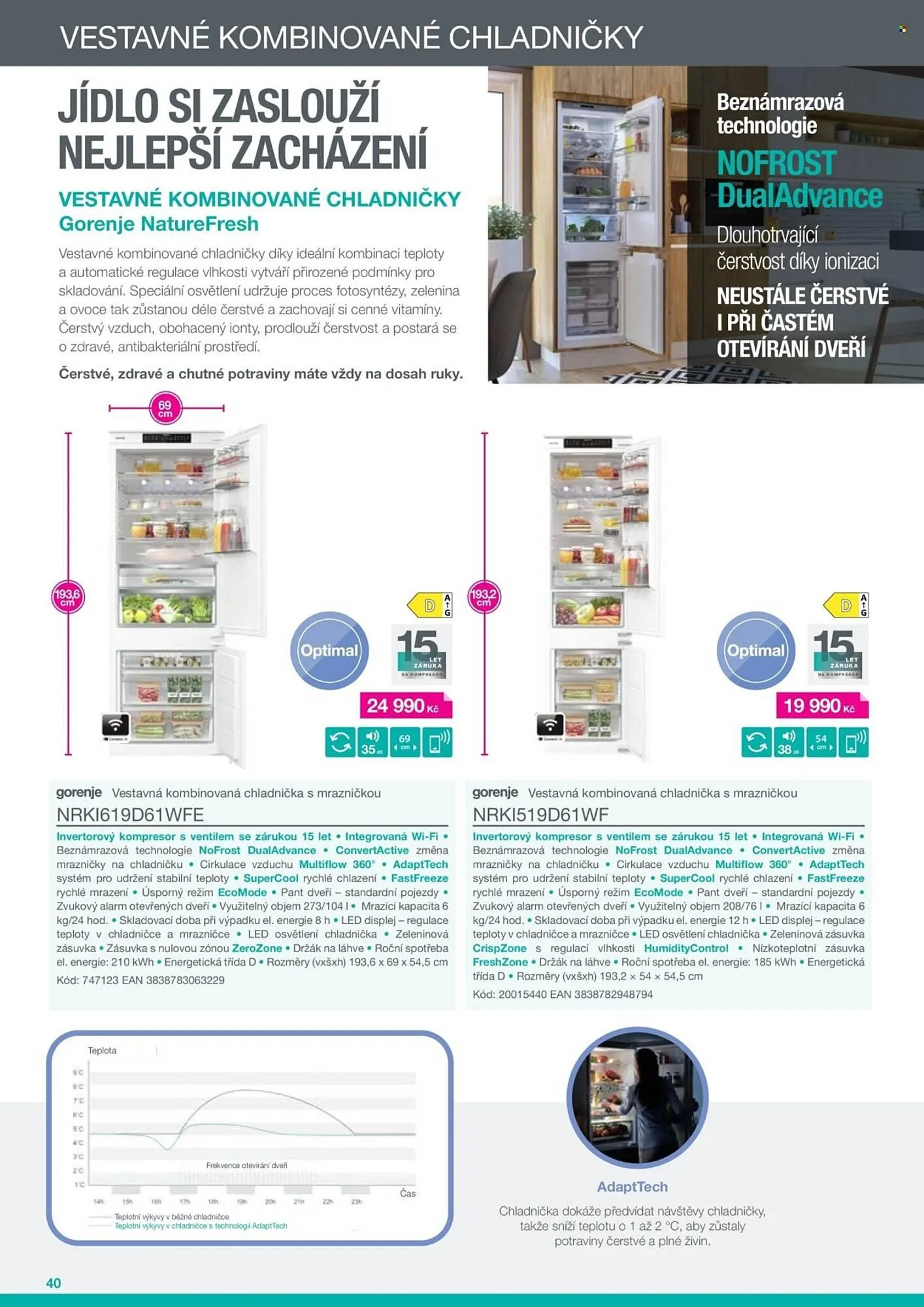 Möbelix leták - 17. dubna 30. dubna 2026 - Page 40