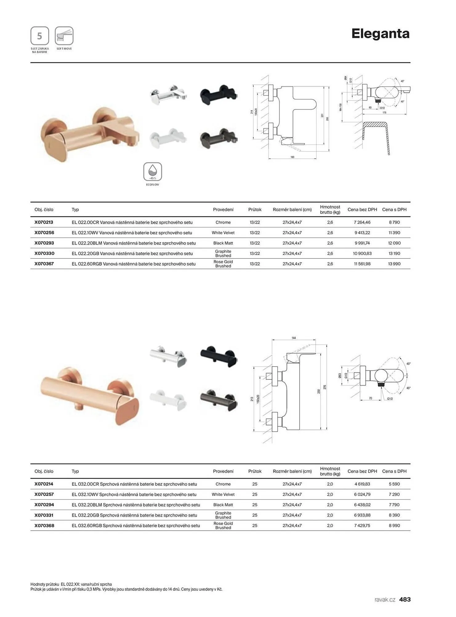 Ravak leták - 13. listopadu 31. prosince 2025 - Page 483