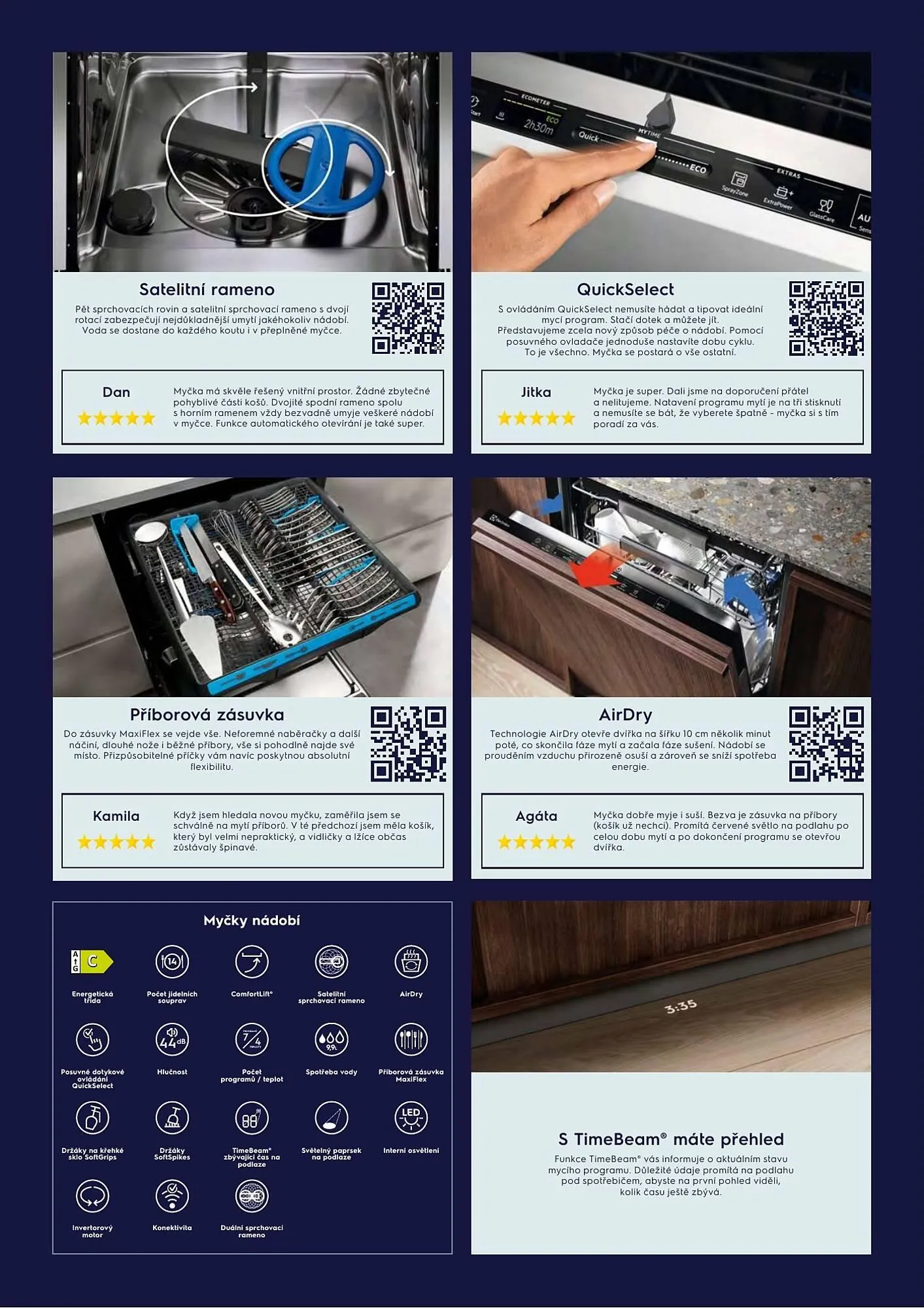 Möbelix leták - 1. dubna 31. května 2026 - Page 14