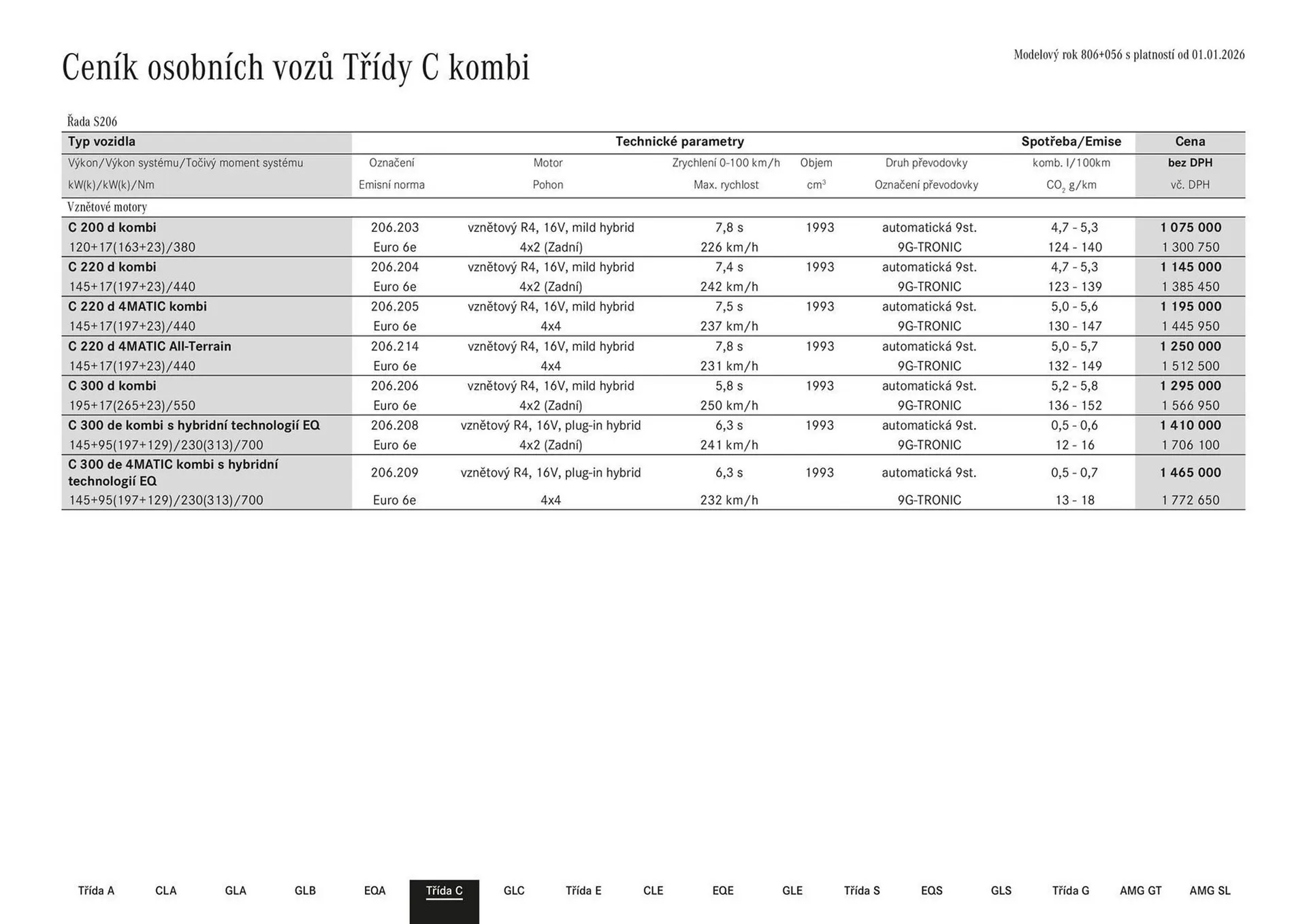 Mercedes Benz leták - 27. ledna 31. července 2026 - Page 22