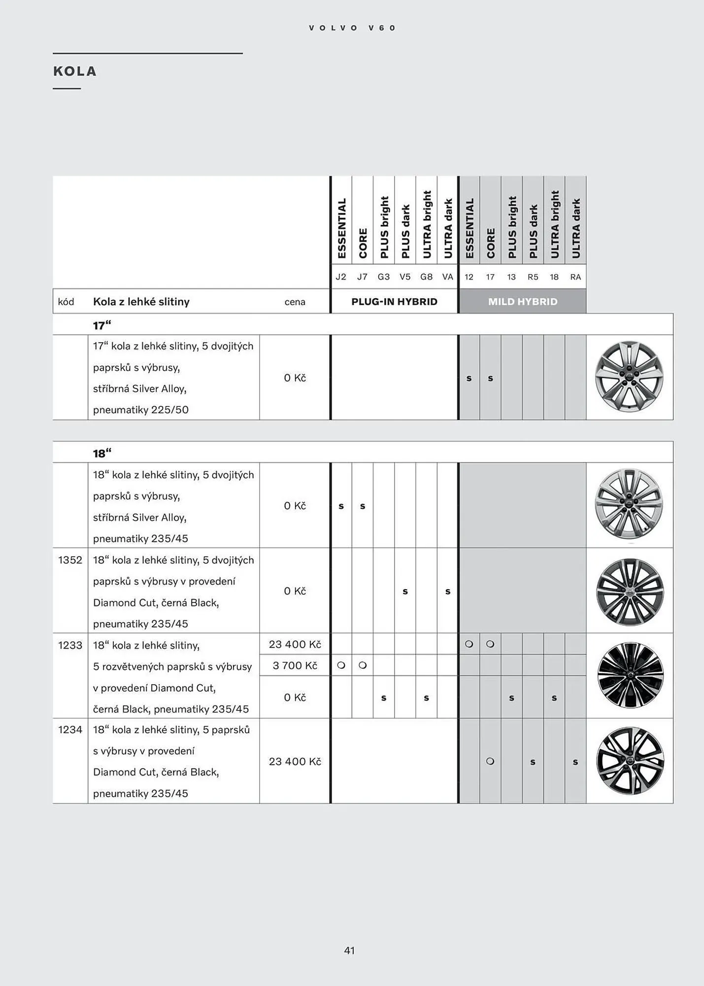 Volvo leták - 28. ledna 31. července 2026 - Page 42