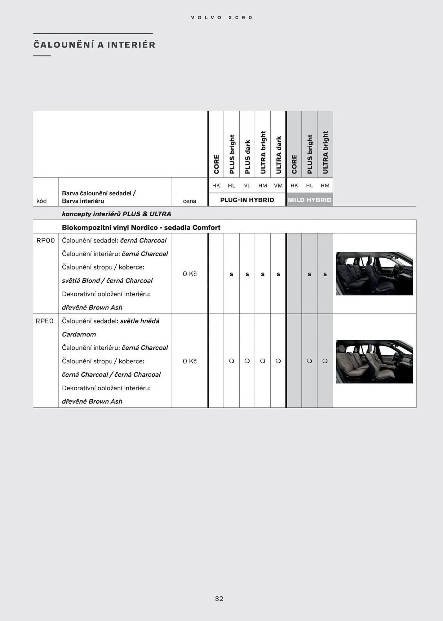 Volvo leták - 24. ledna 31. července 2025 - Page 33