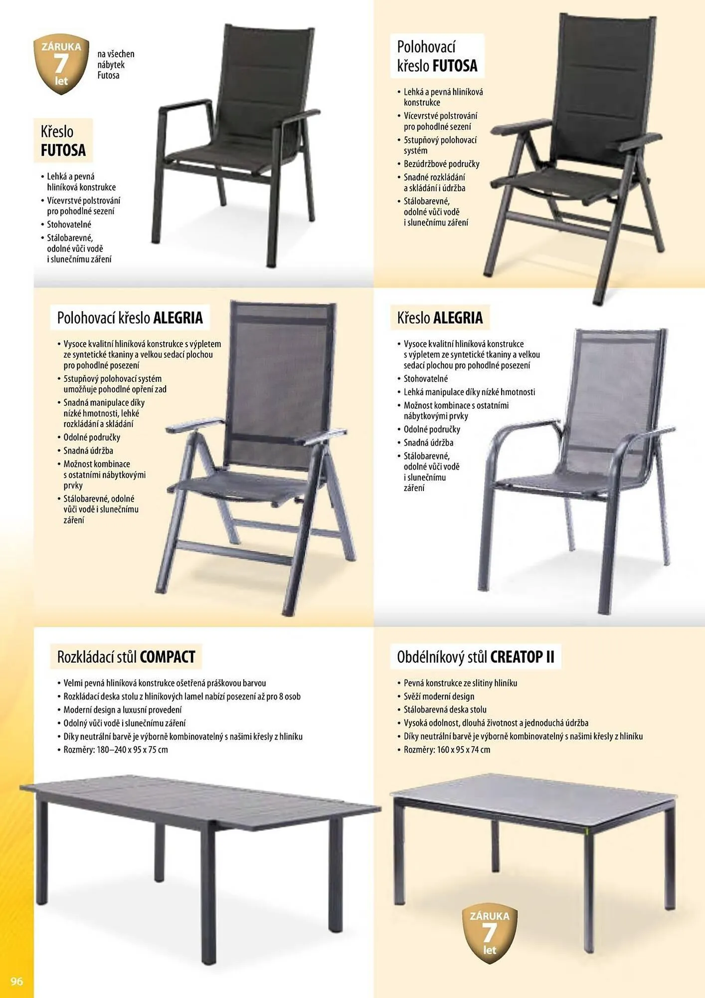 Mountfield leták - 25. března 31. prosince 2026 - Page 96